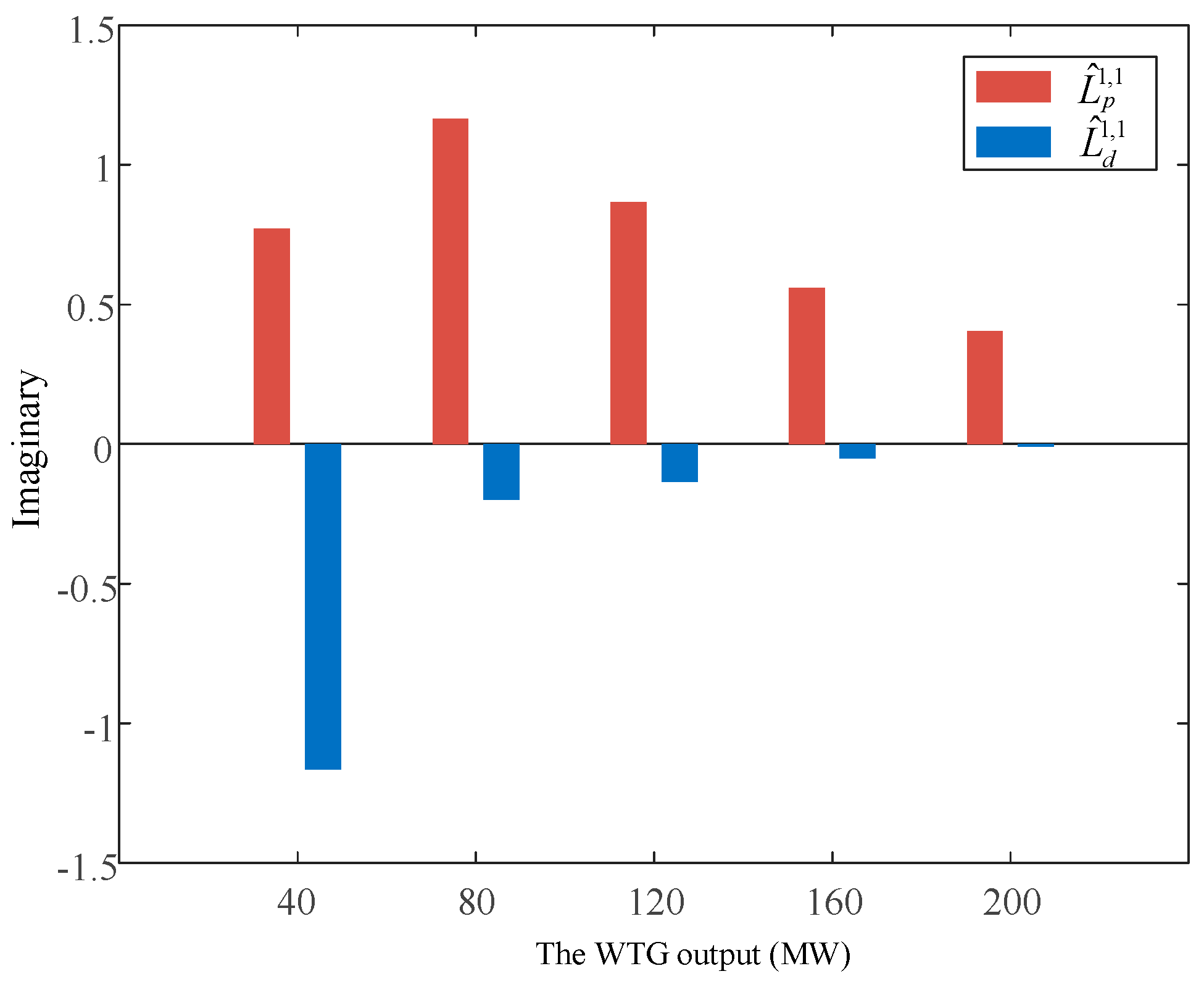 Processes 13 00920 g008