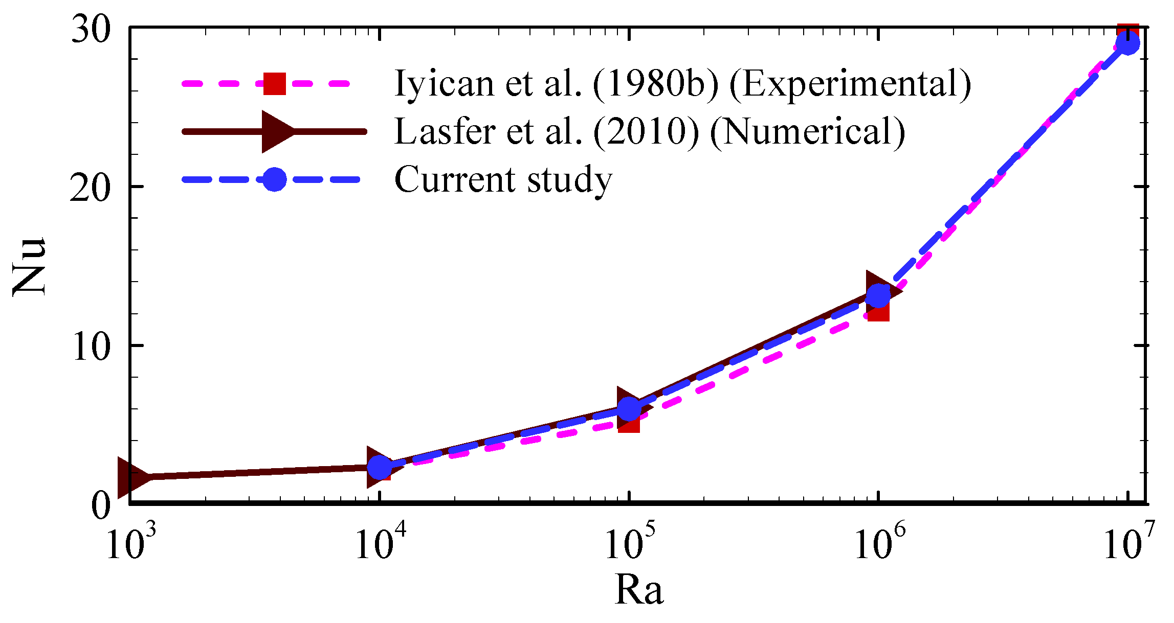Processes 13 00921 g004