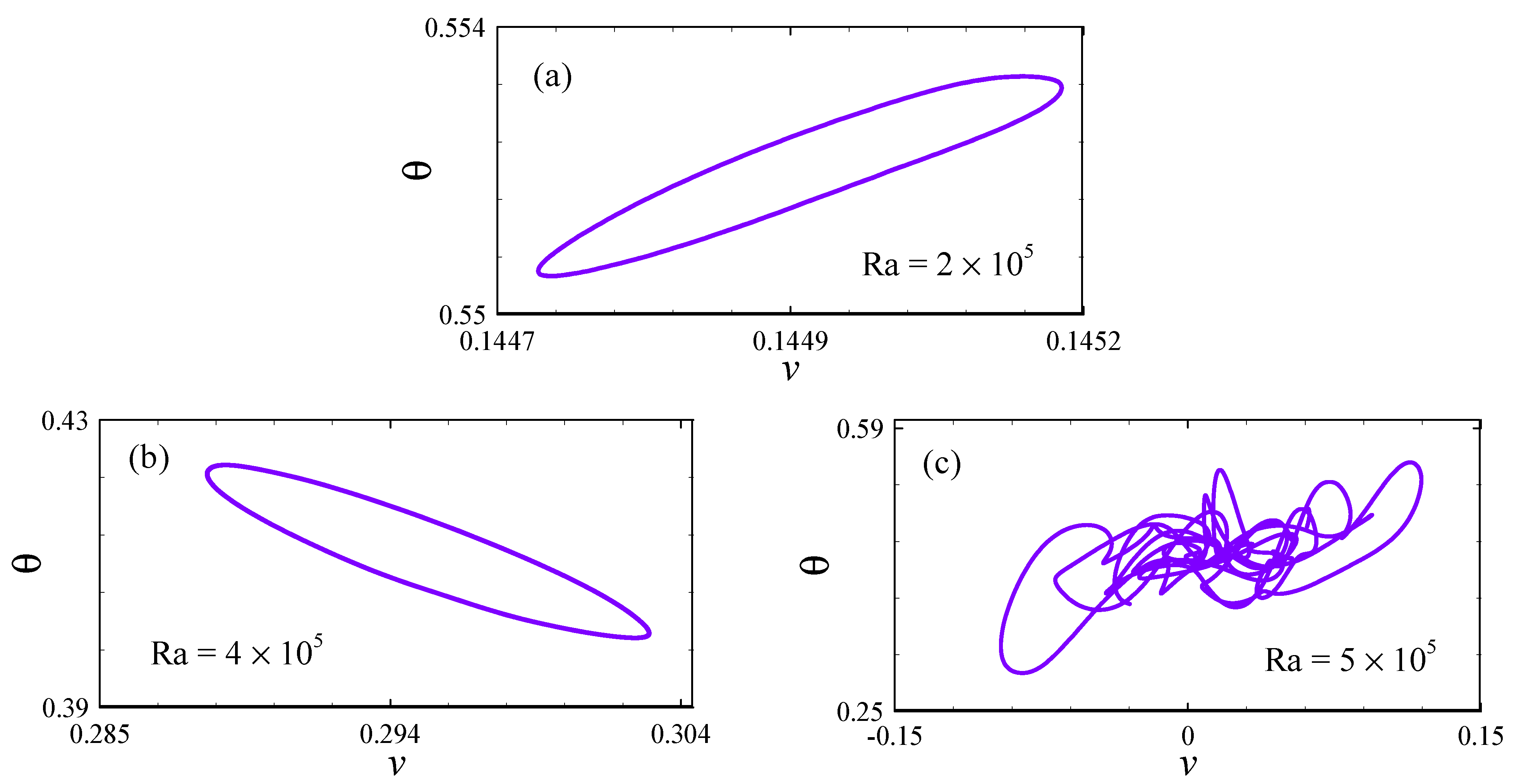 Processes 13 00921 g010