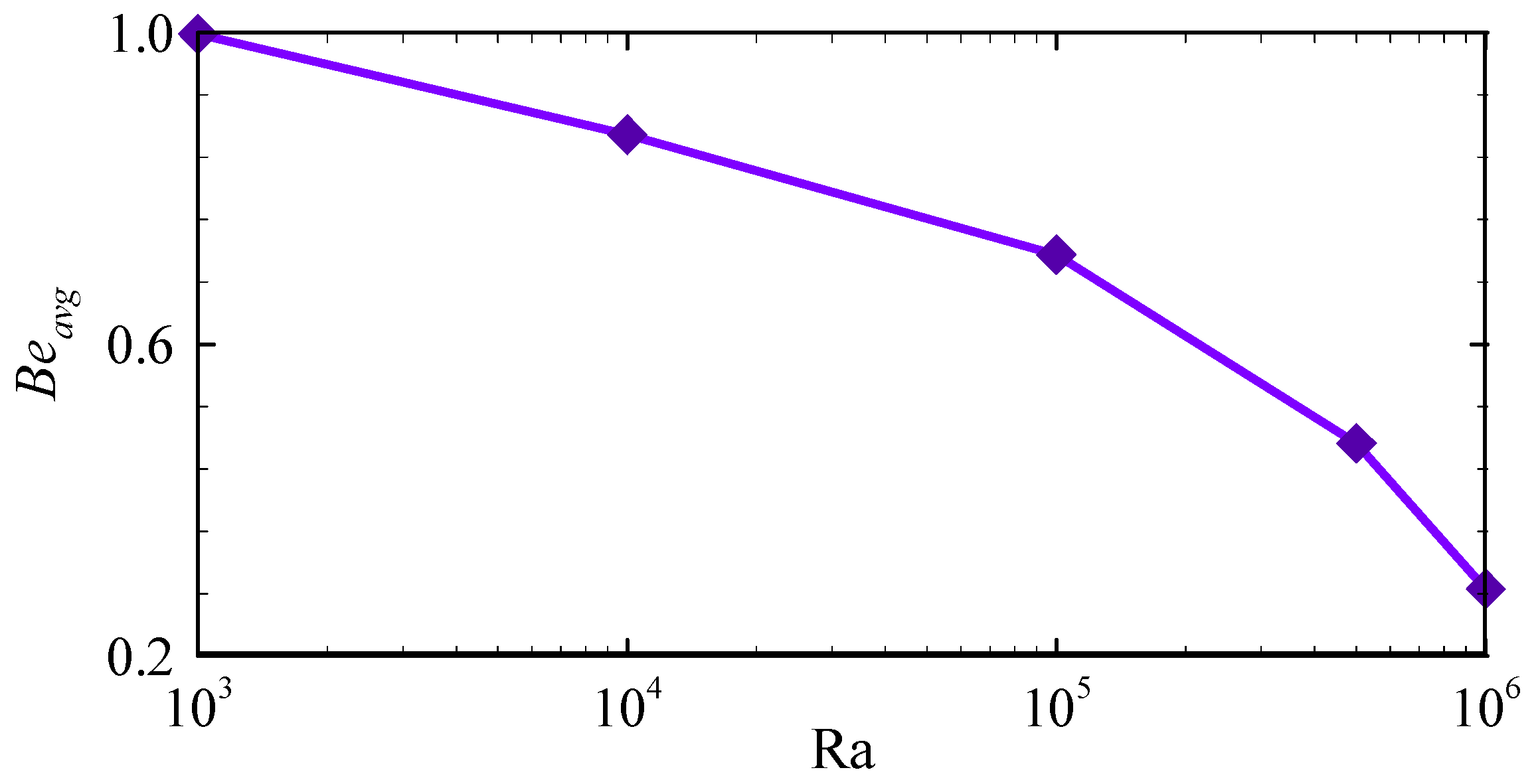 Processes 13 00921 g012