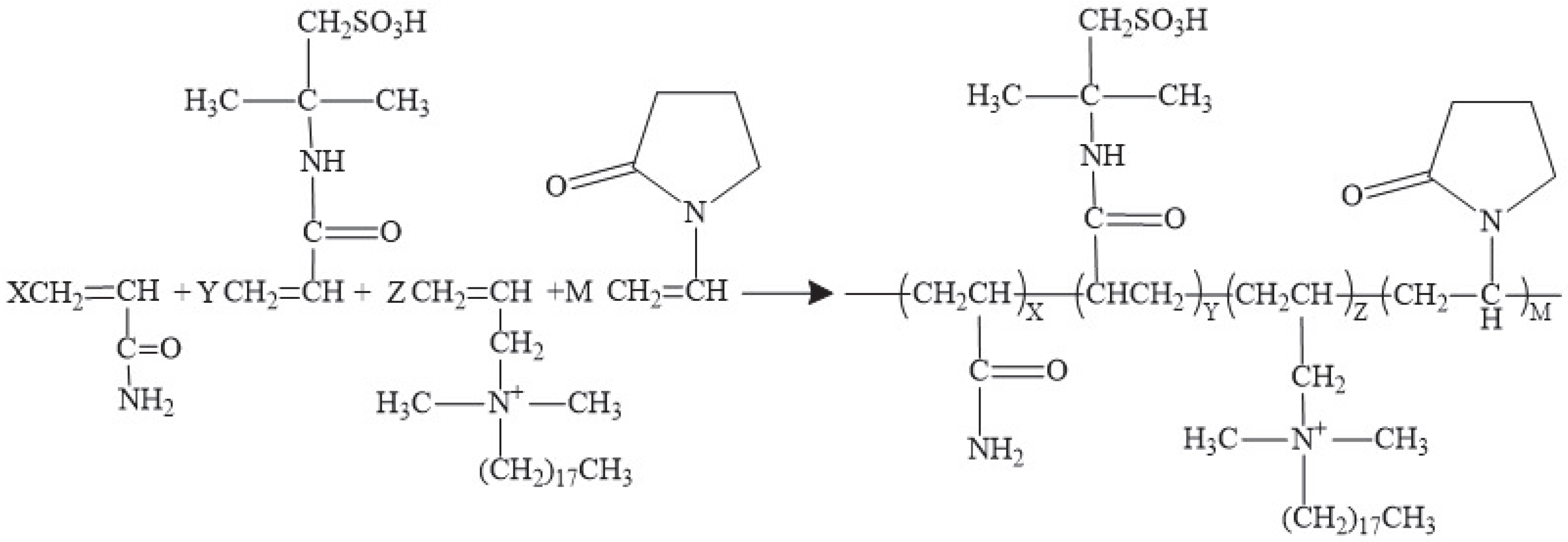 Processes 13 00922 g001