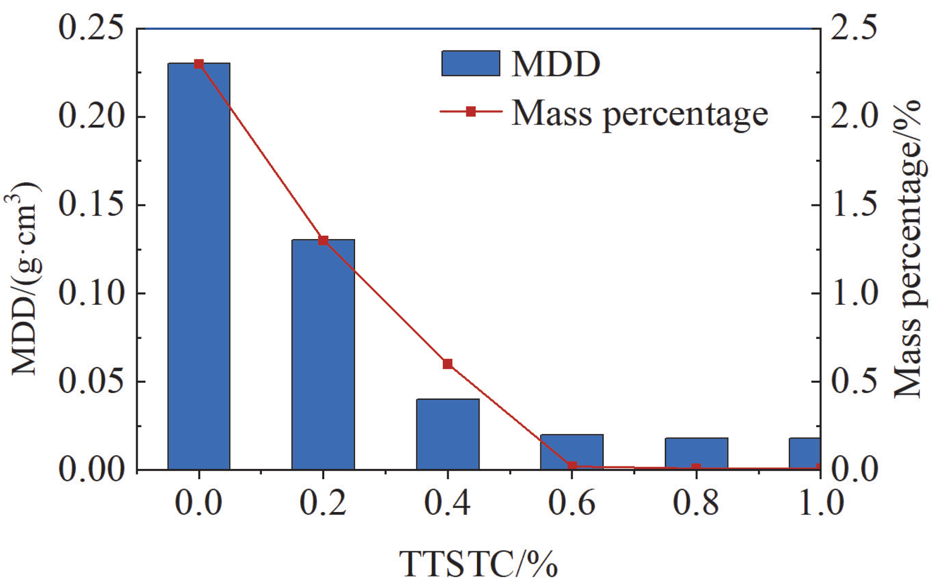 Processes 13 00922 g012