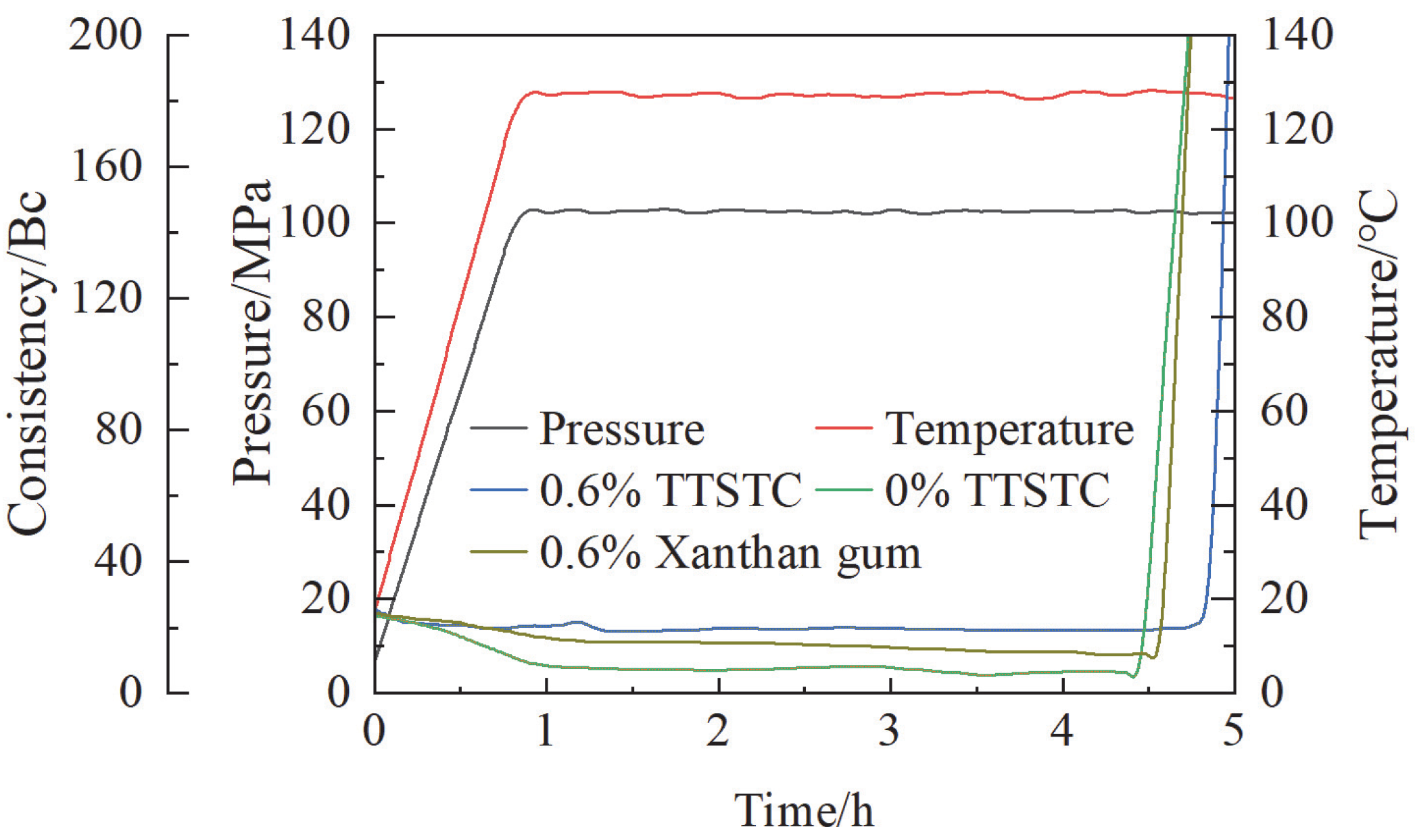 Processes 13 00922 g013