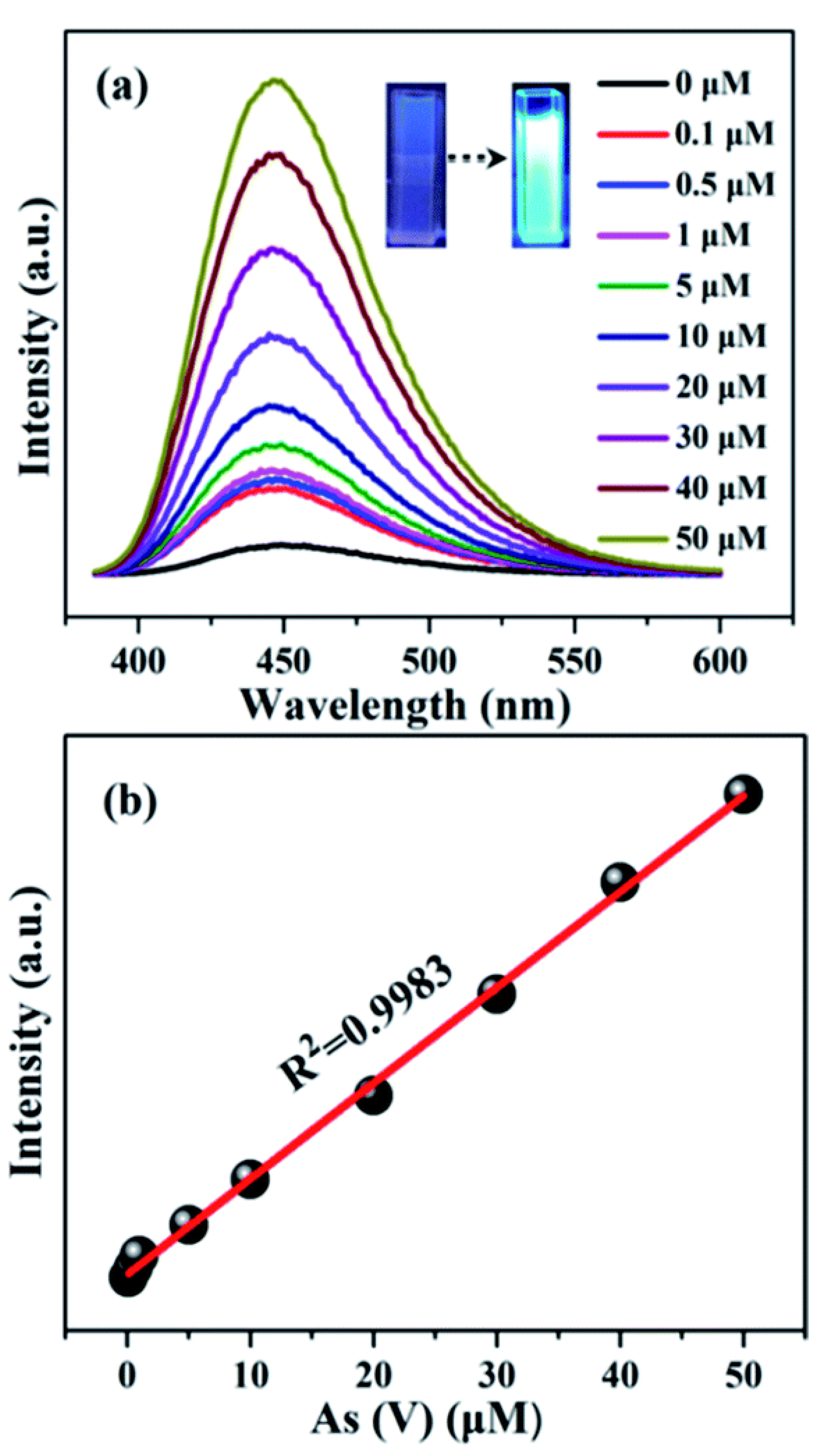 Processes 13 00923 g004