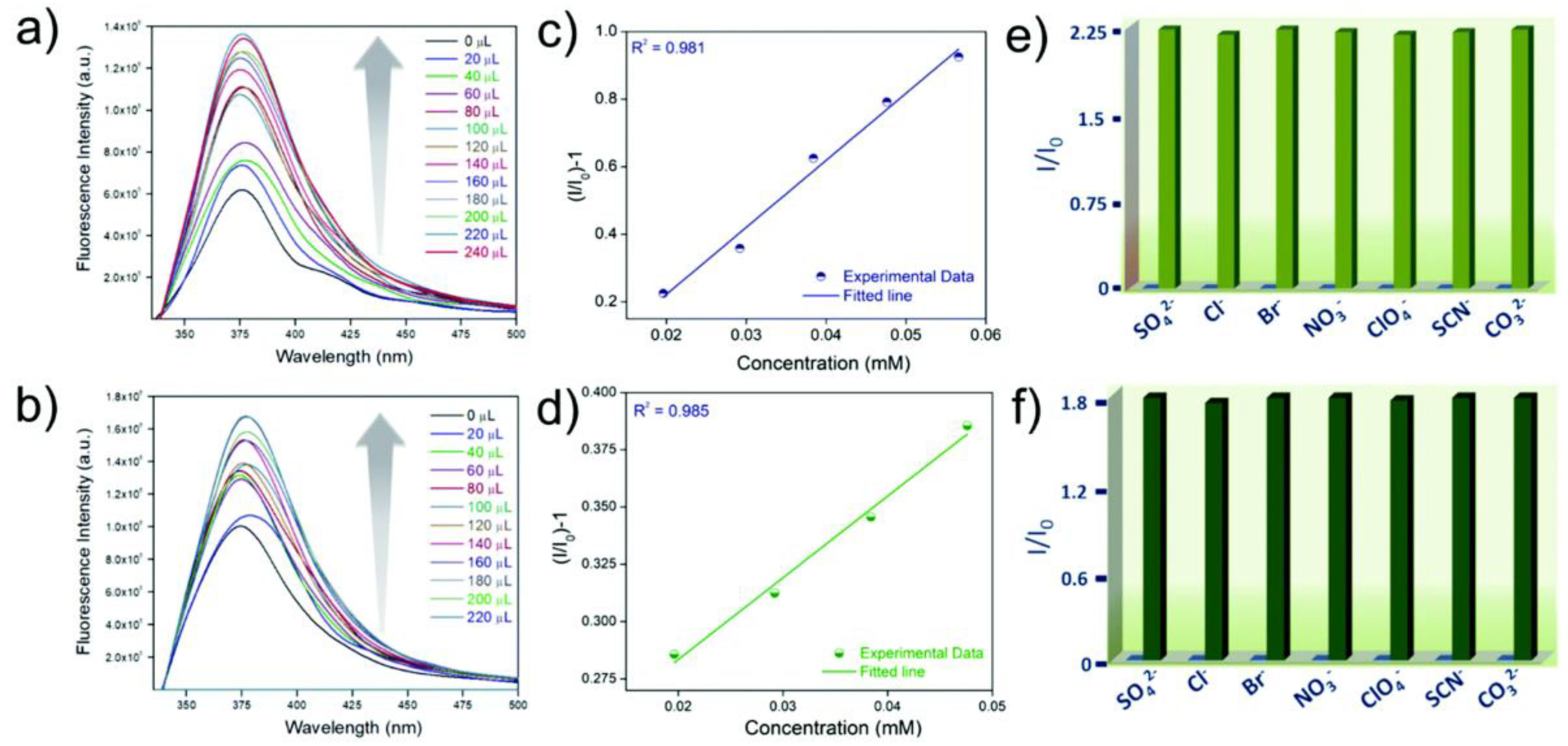 Processes 13 00923 g006