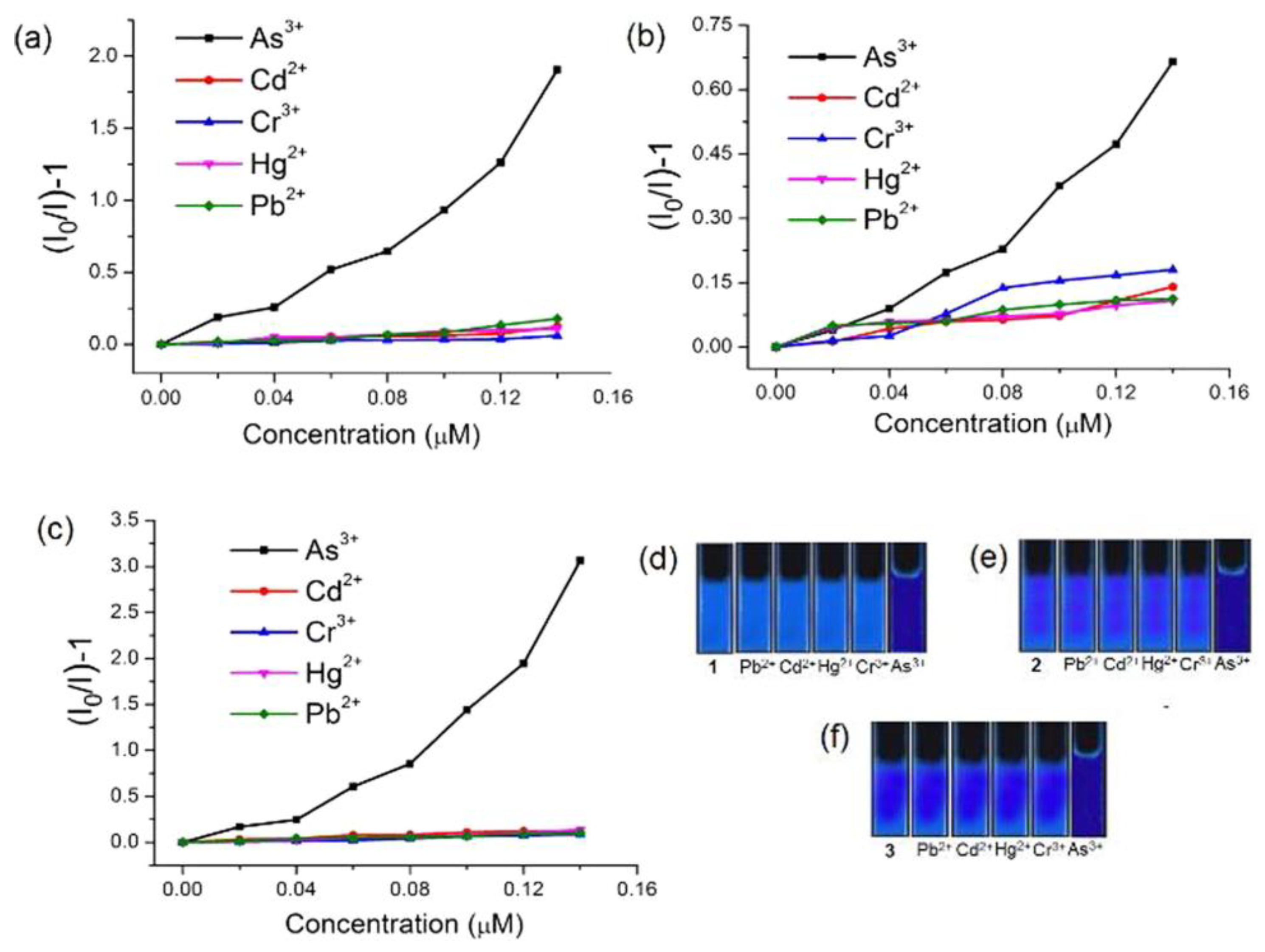 Processes 13 00923 g008
