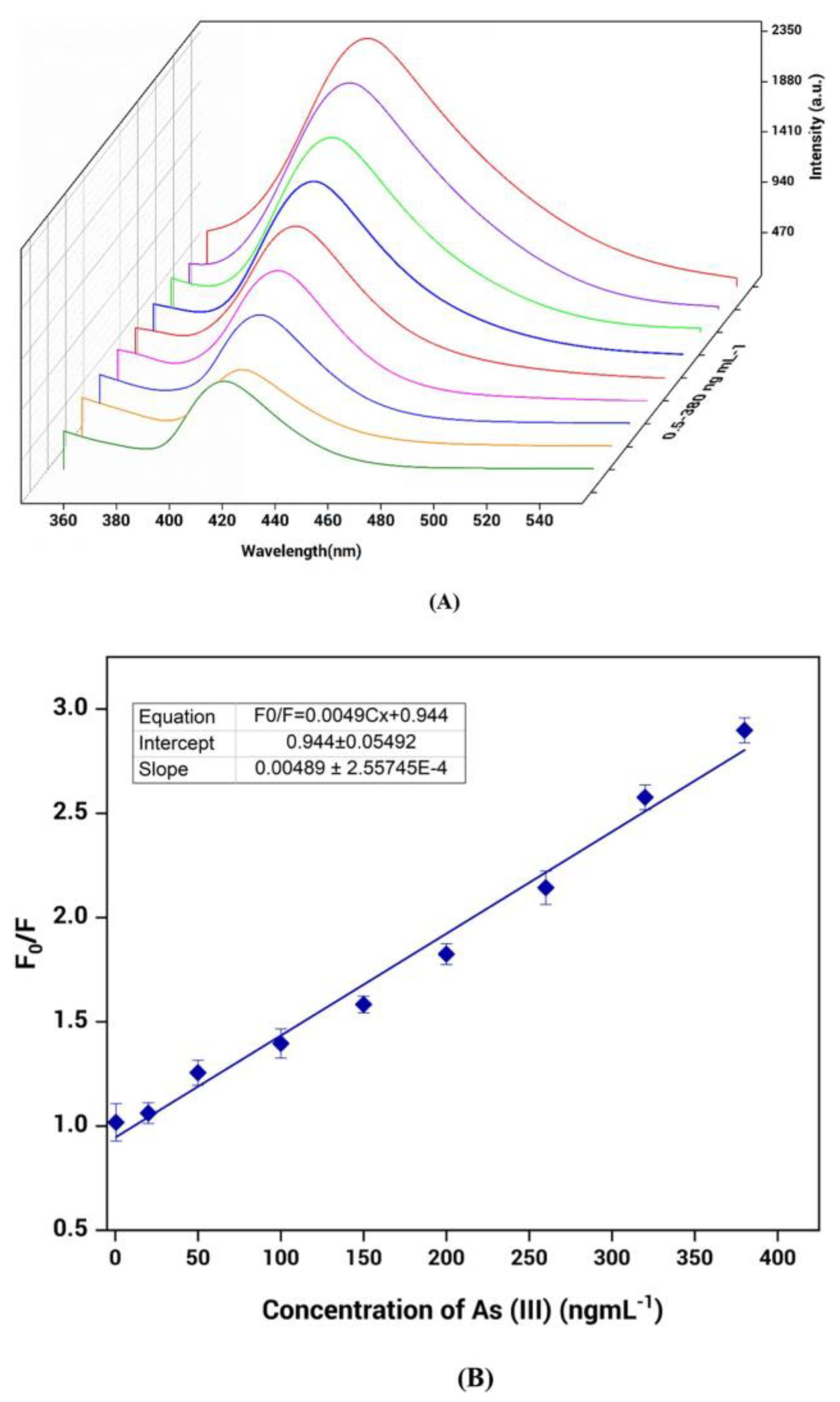 Processes 13 00923 g011
