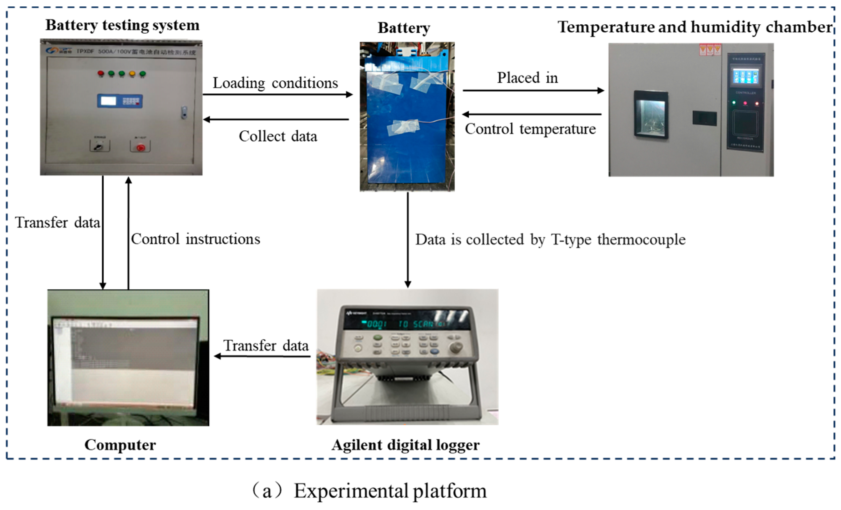 Processes 13 00924 g002a