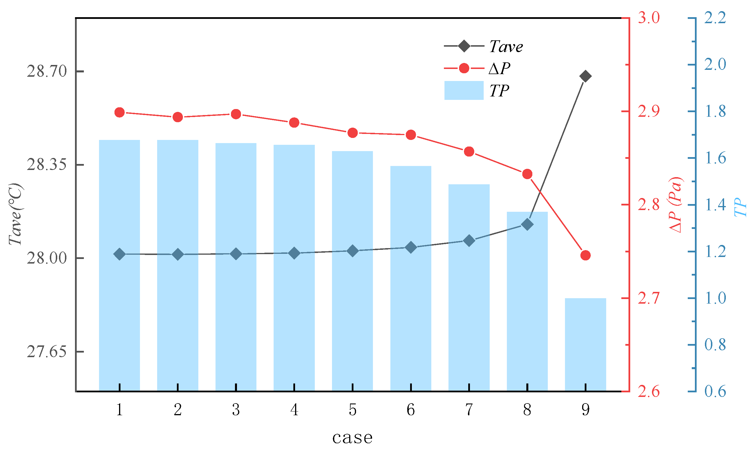 Processes 13 00924 g006