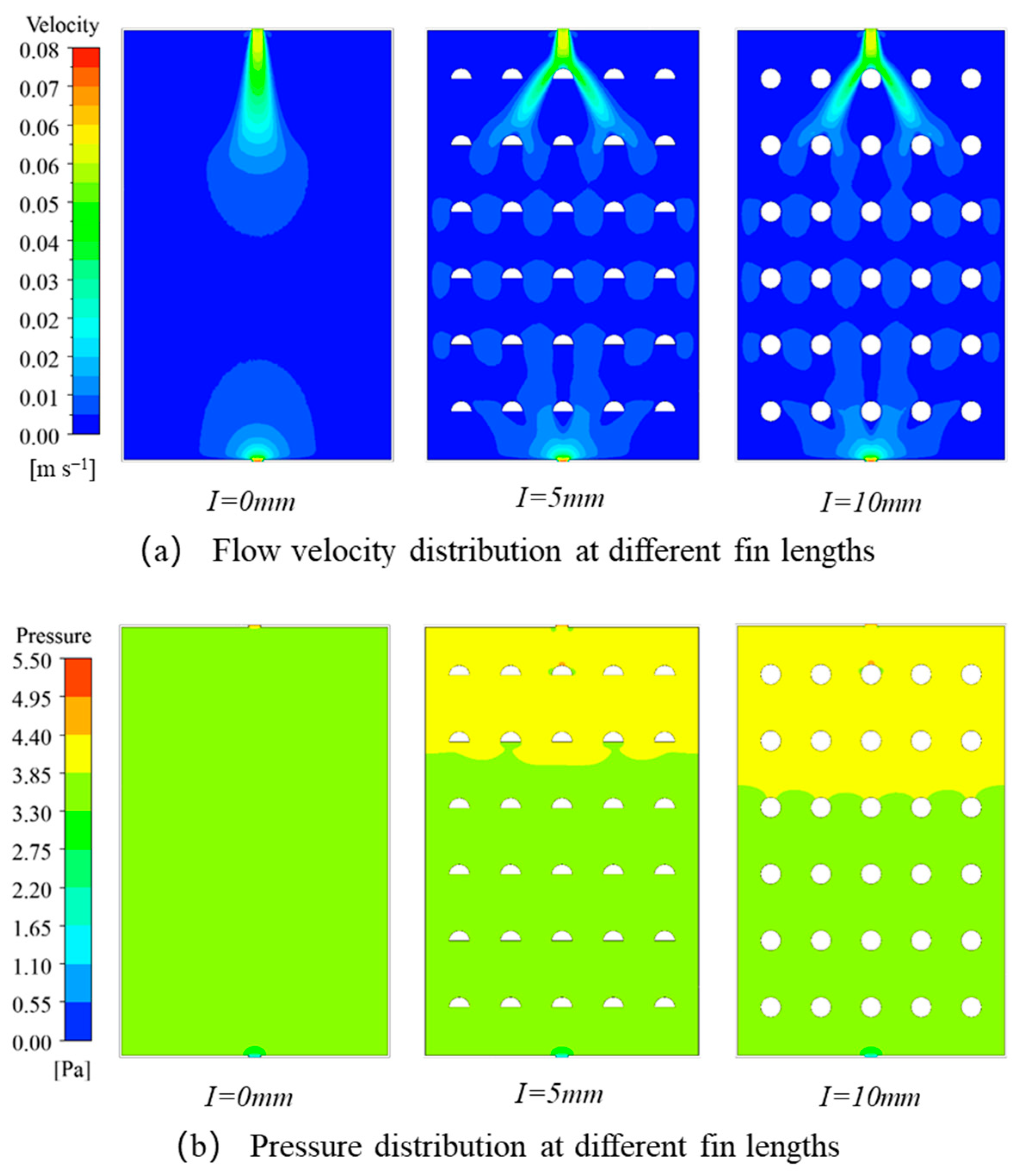Processes 13 00924 g008
