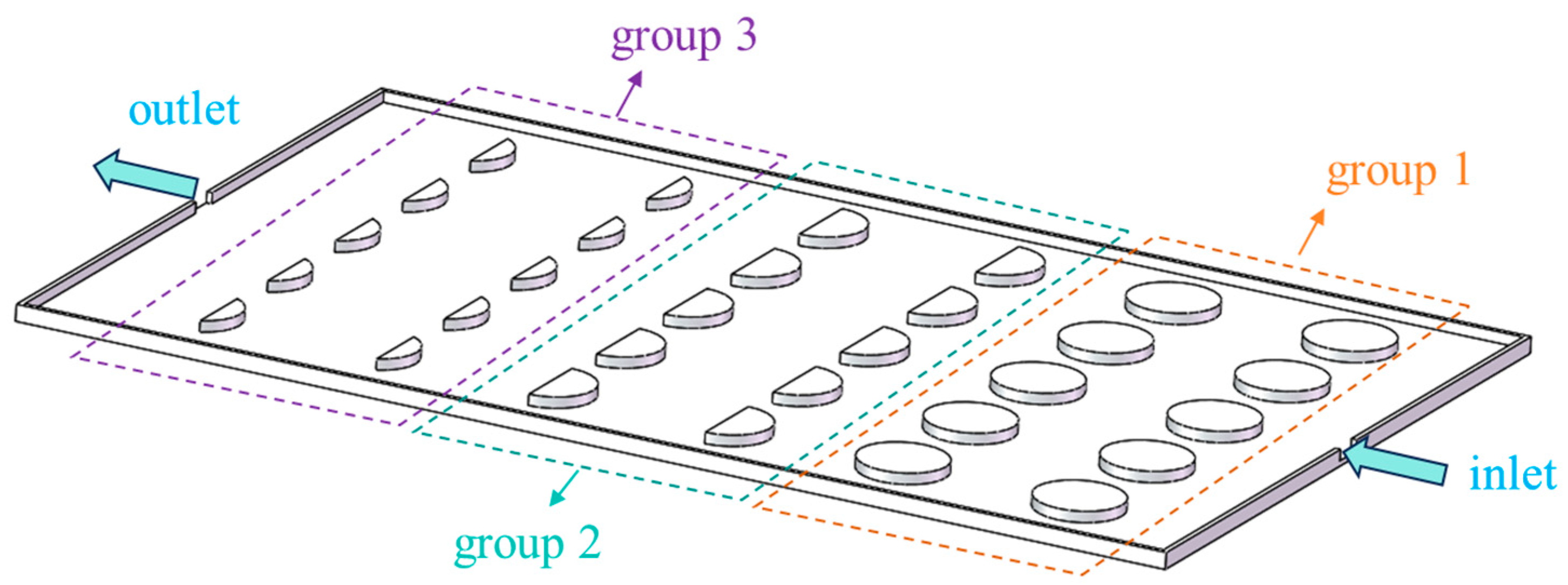 Processes 13 00924 g010