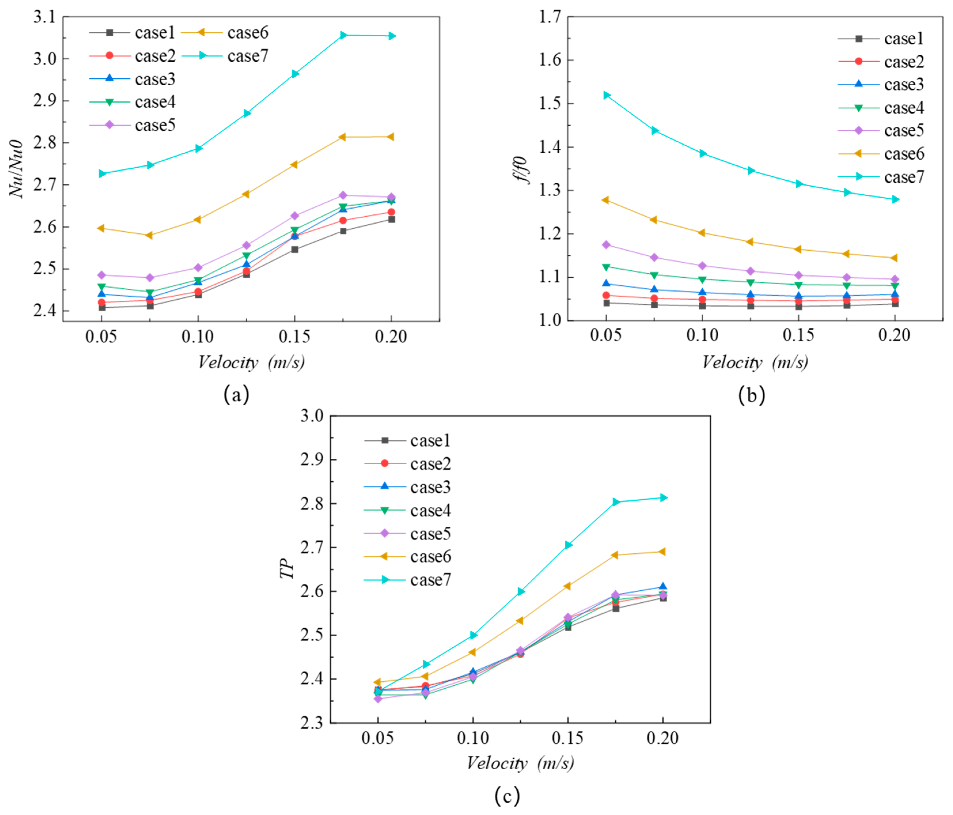 Processes 13 00924 g011