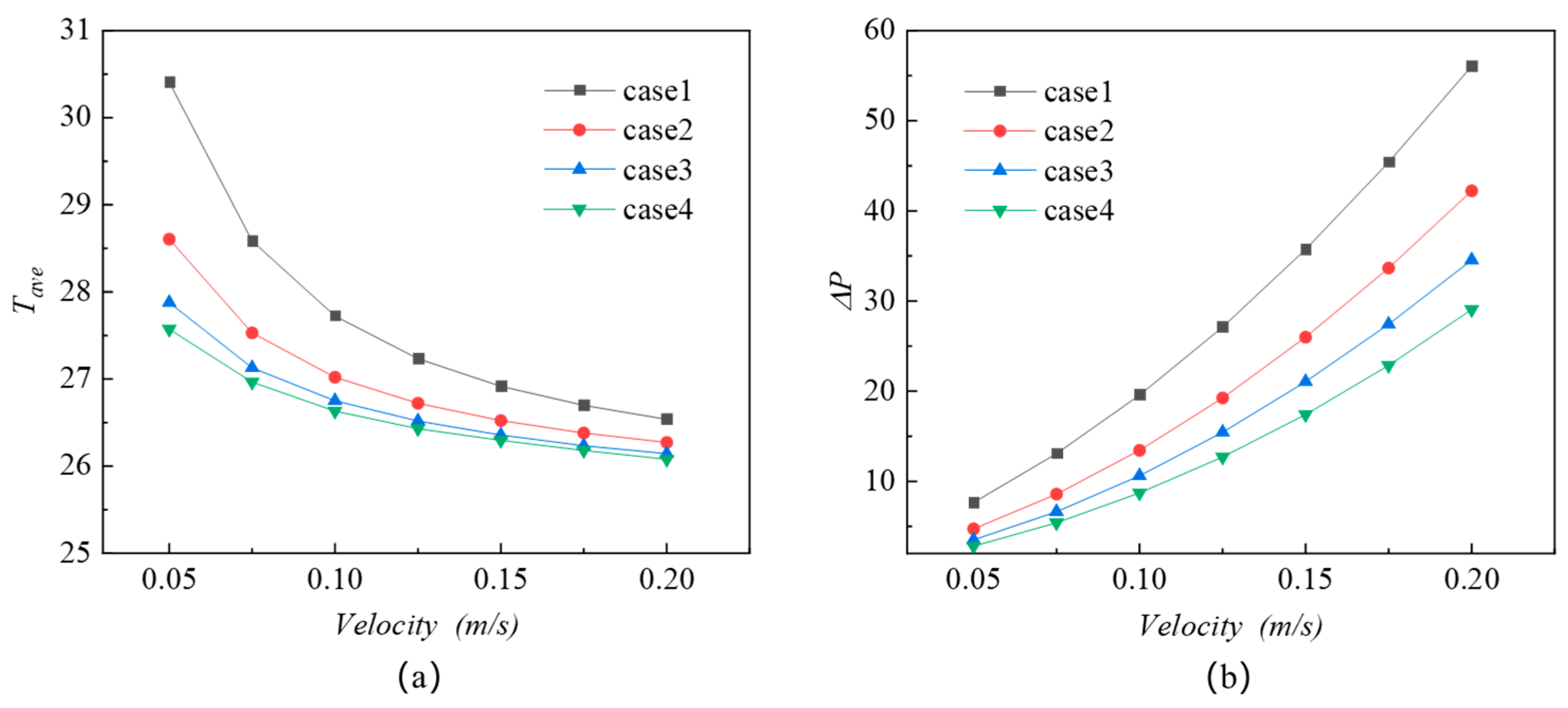 Processes 13 00924 g013
