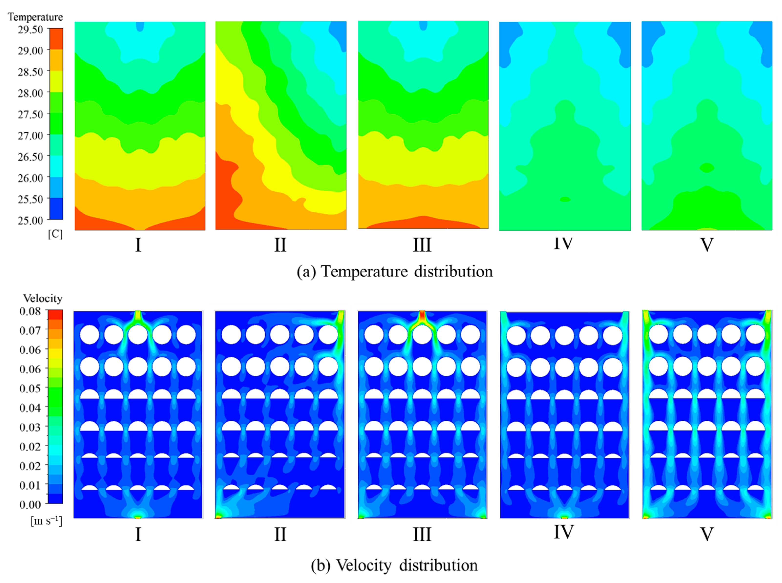 Processes 13 00924 g017