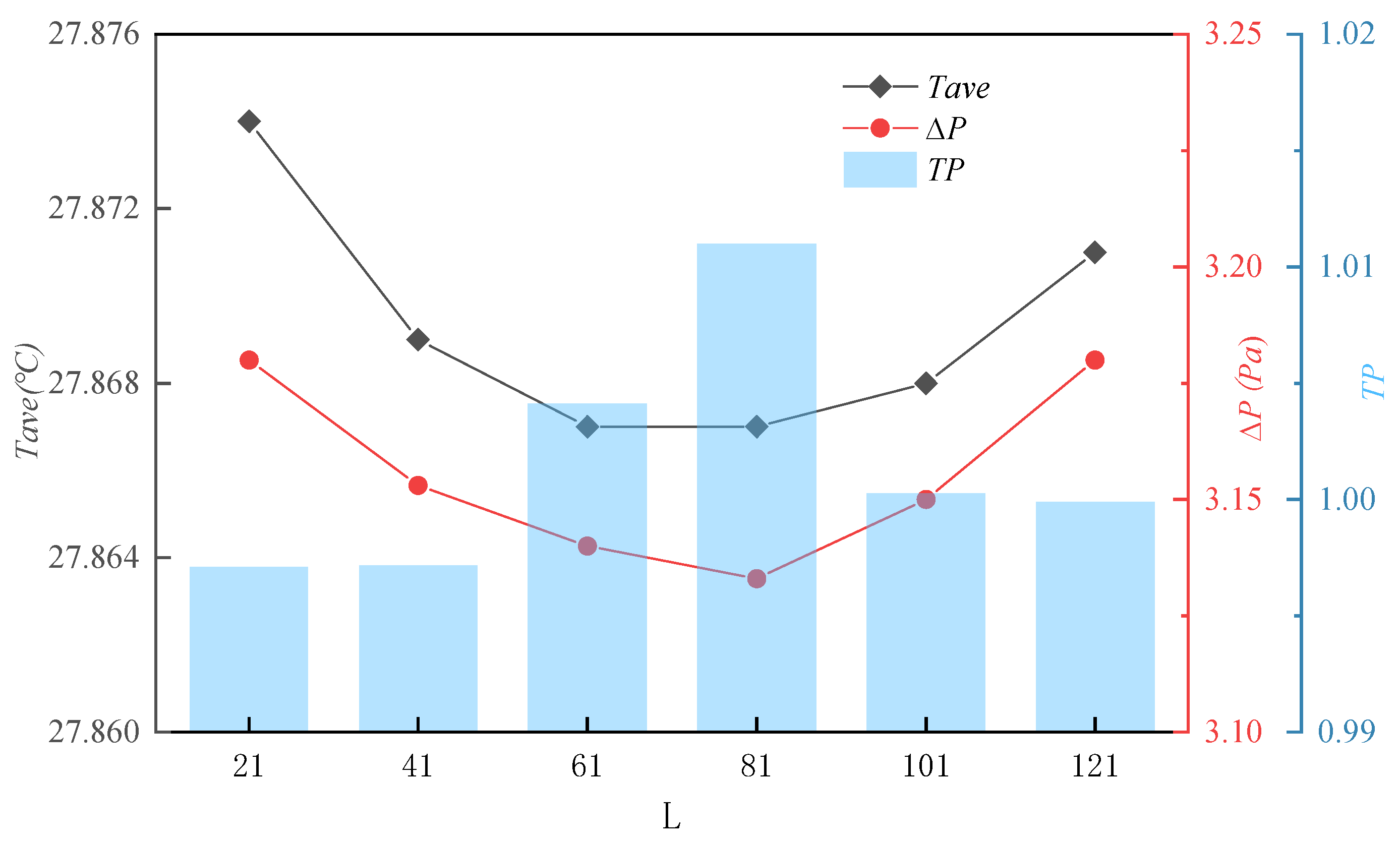 Processes 13 00924 g019