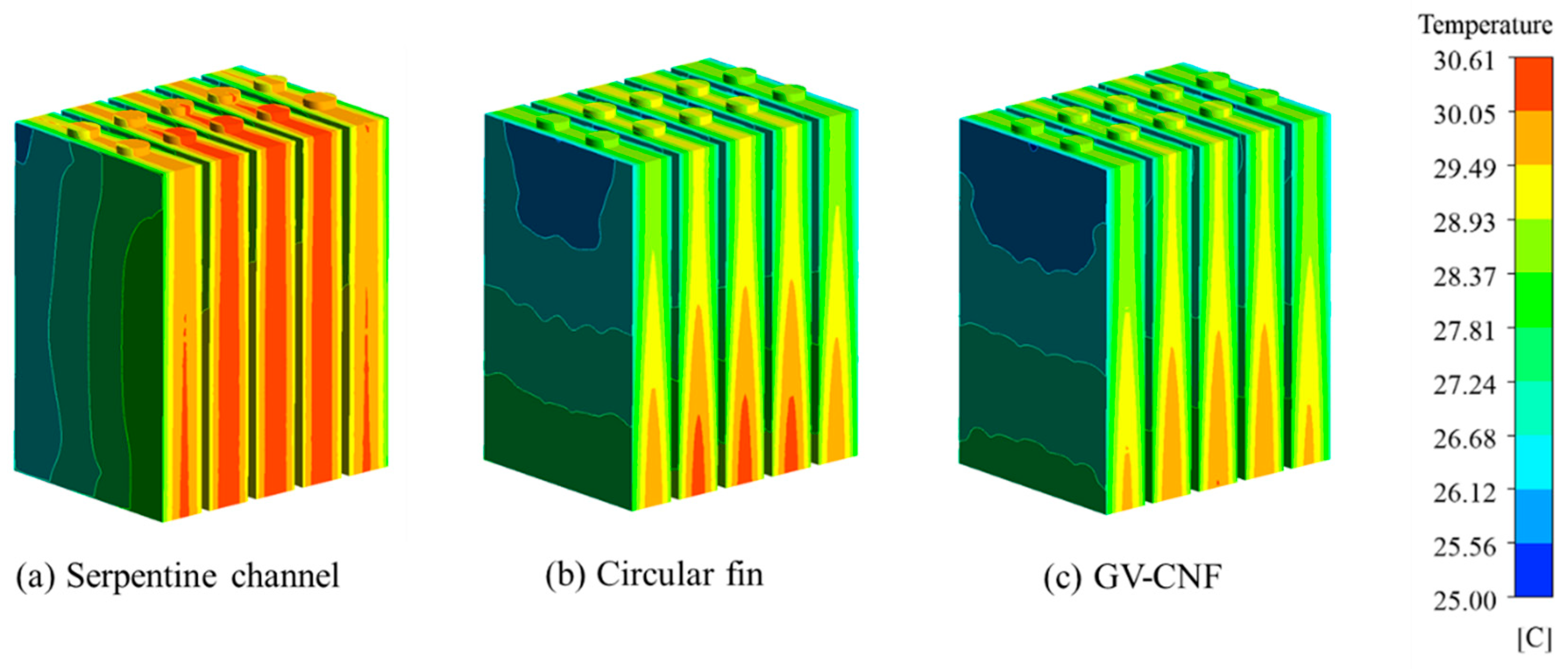 Processes 13 00924 g022