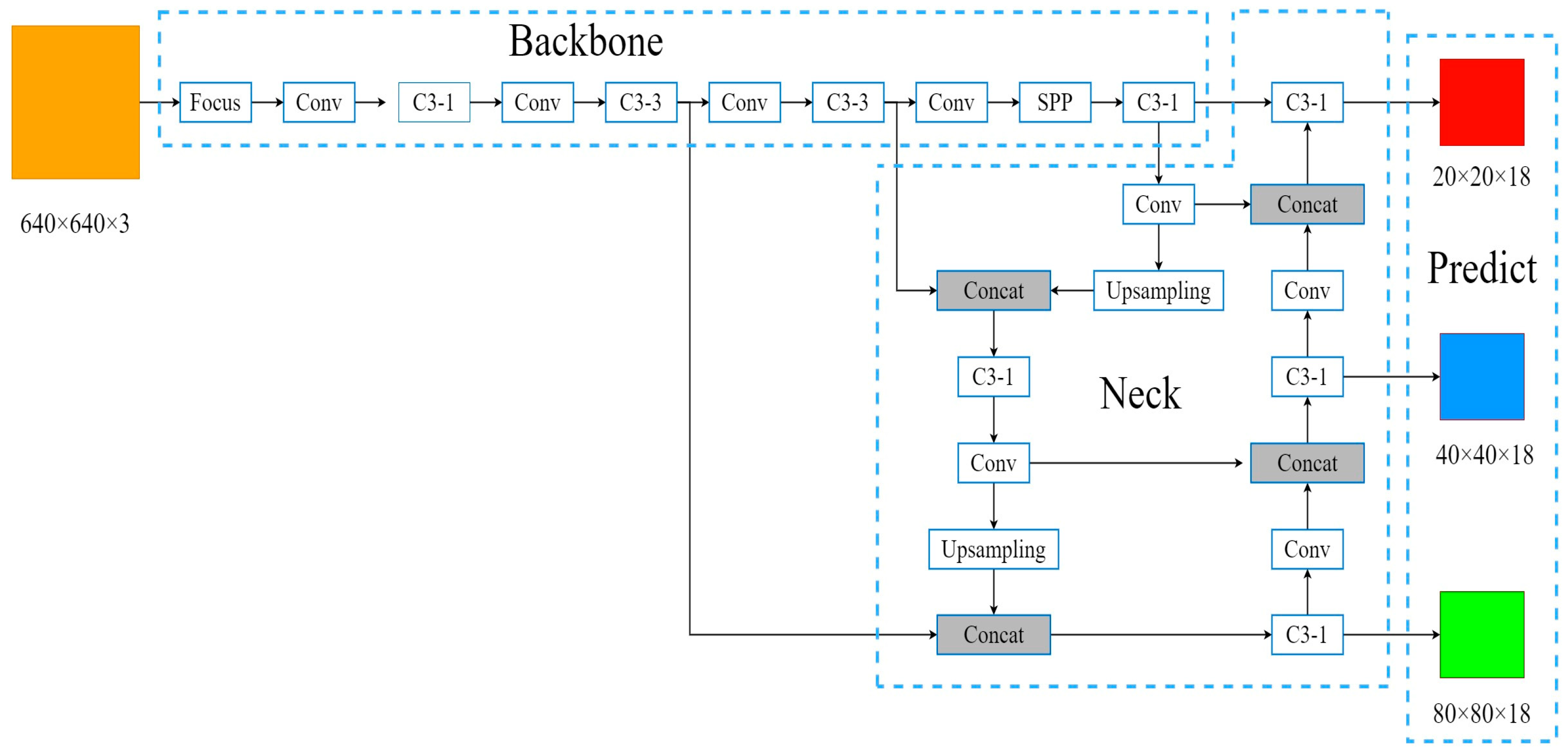 Processes 13 00925 g001