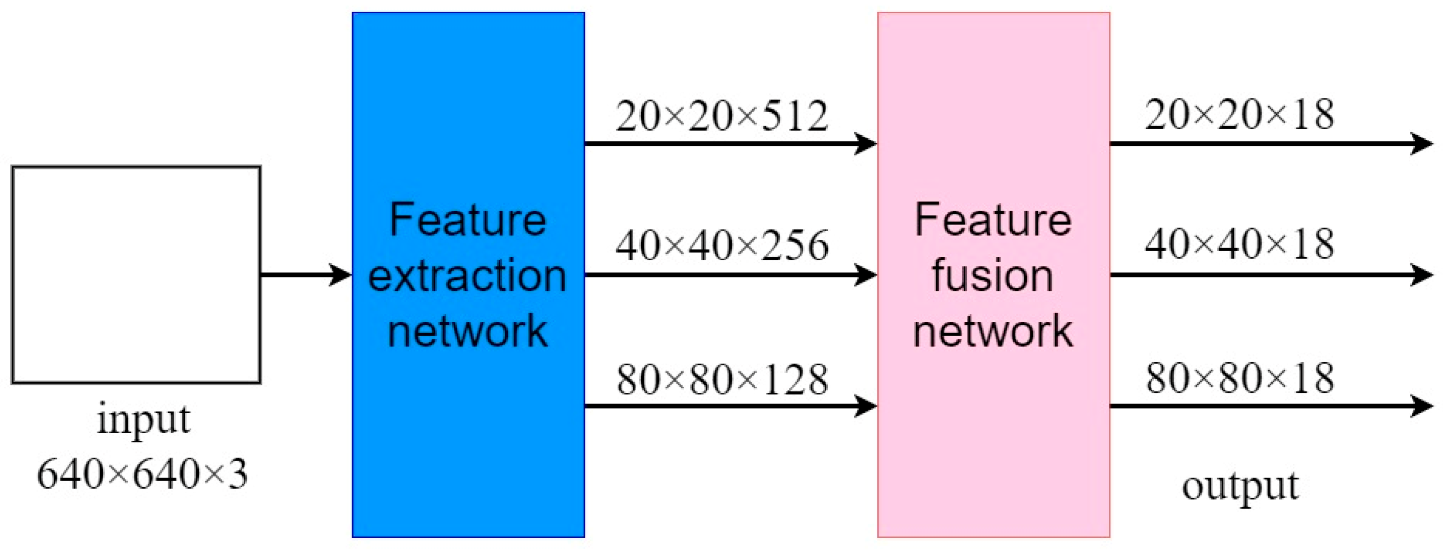 Processes 13 00925 g002