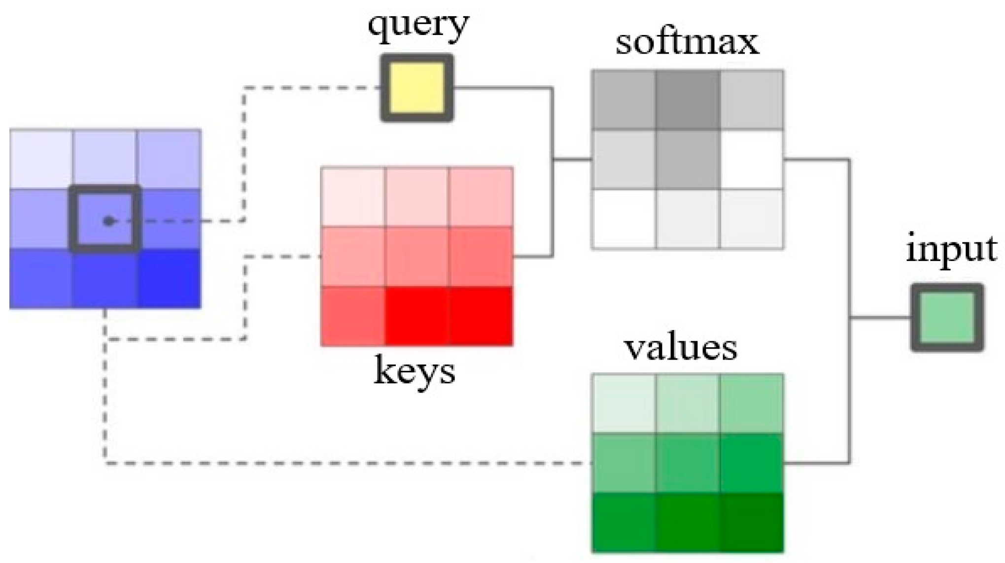Processes 13 00925 g004