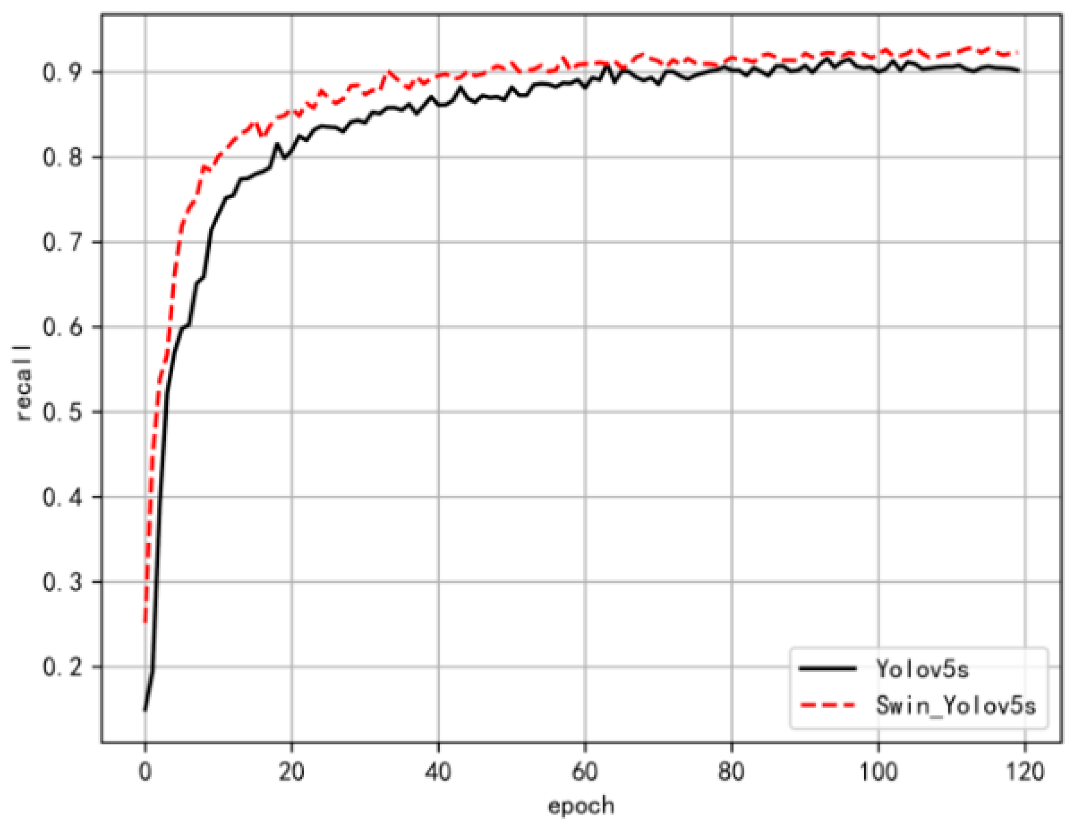 Processes 13 00925 g011