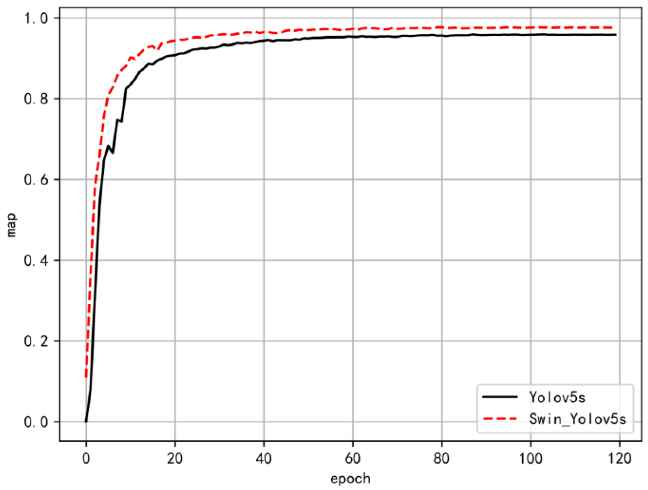 Processes 13 00925 g012