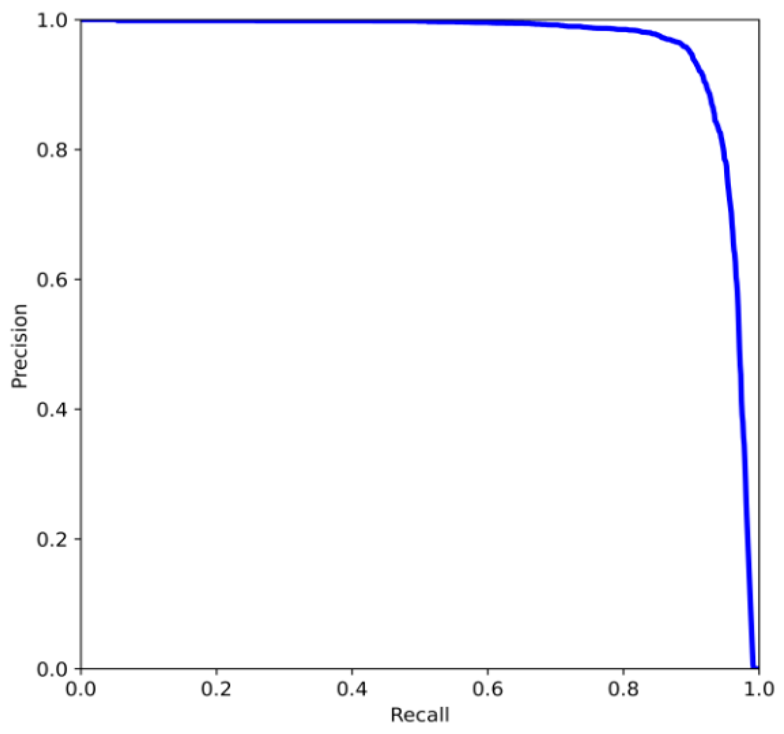 Processes 13 00925 g013