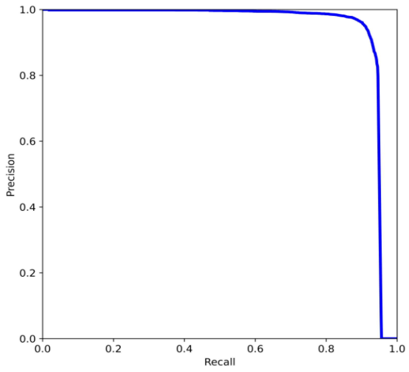 Processes 13 00925 g014