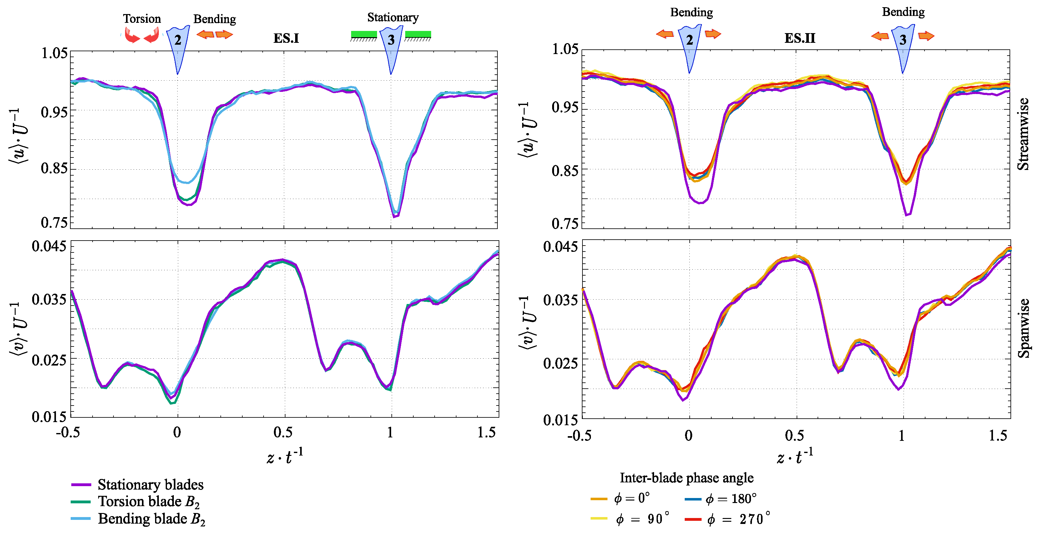 Processes 13 00926 g004