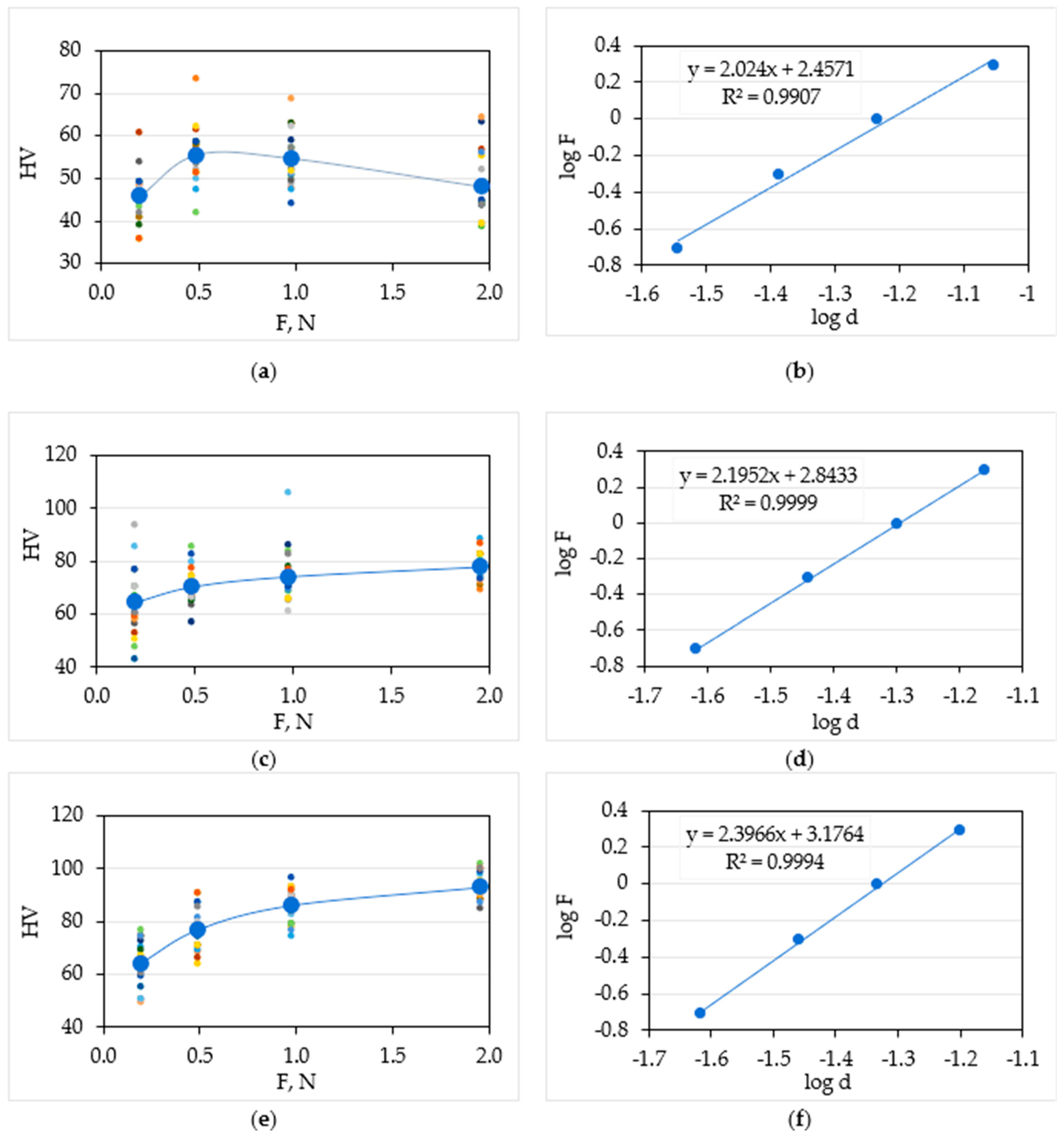 Processes 13 00928 g013