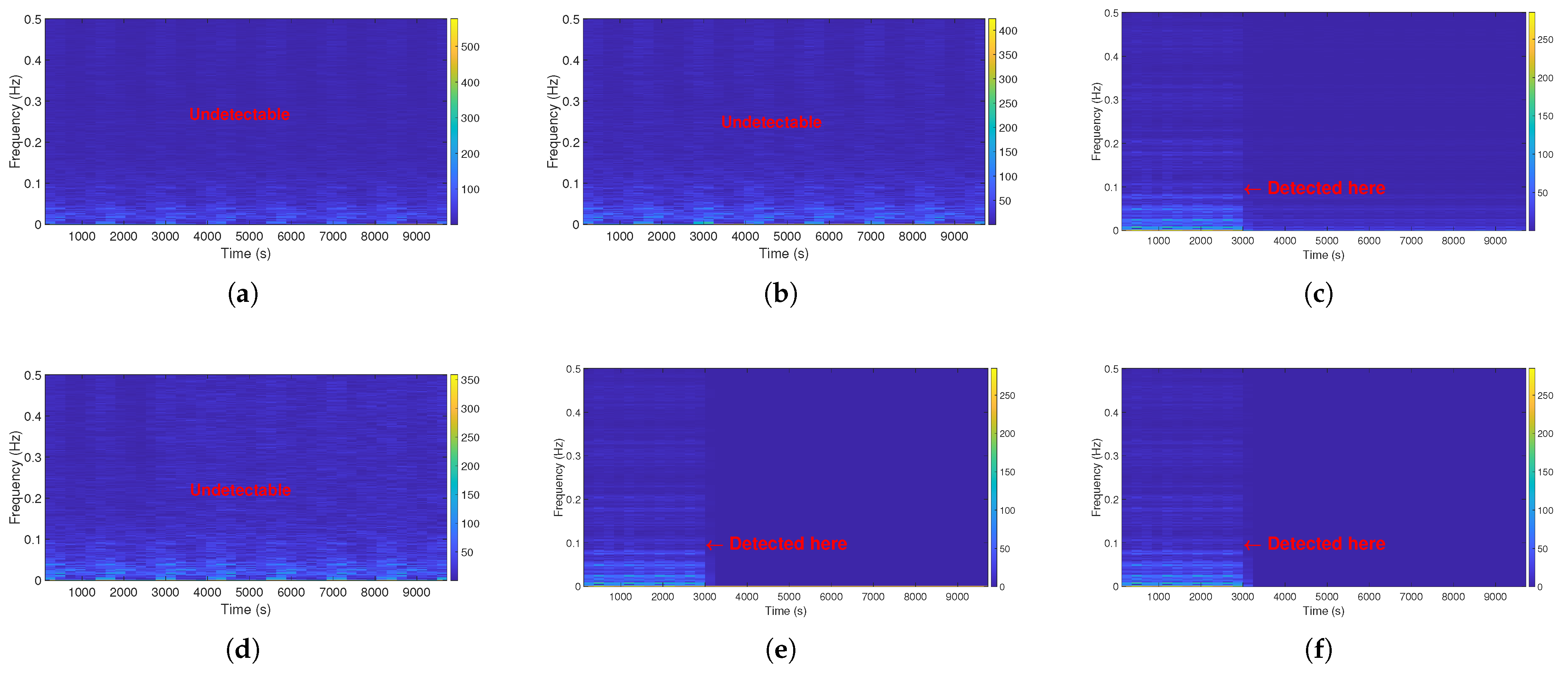 Processes 13 00929 g007