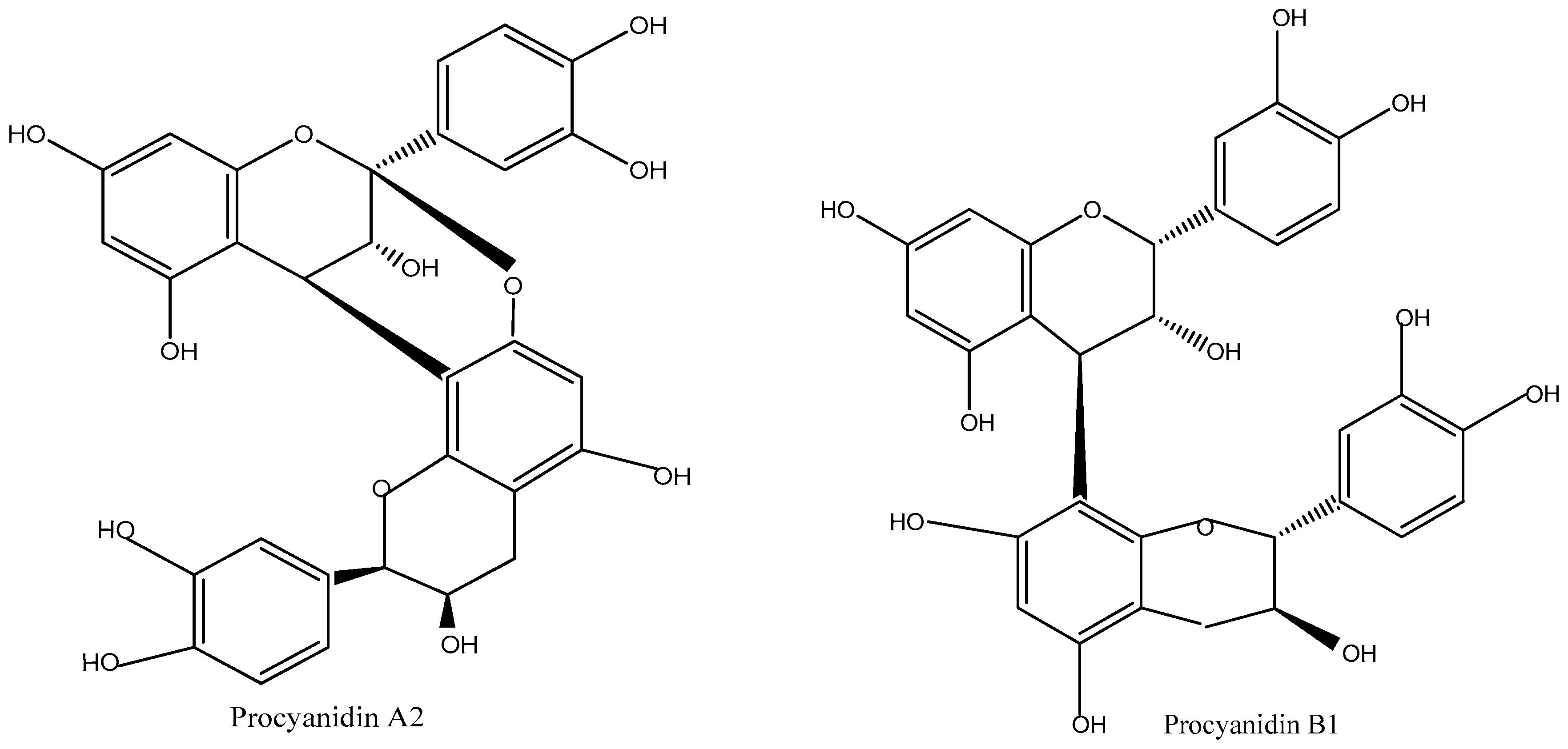 Processes 13 00932 g004a