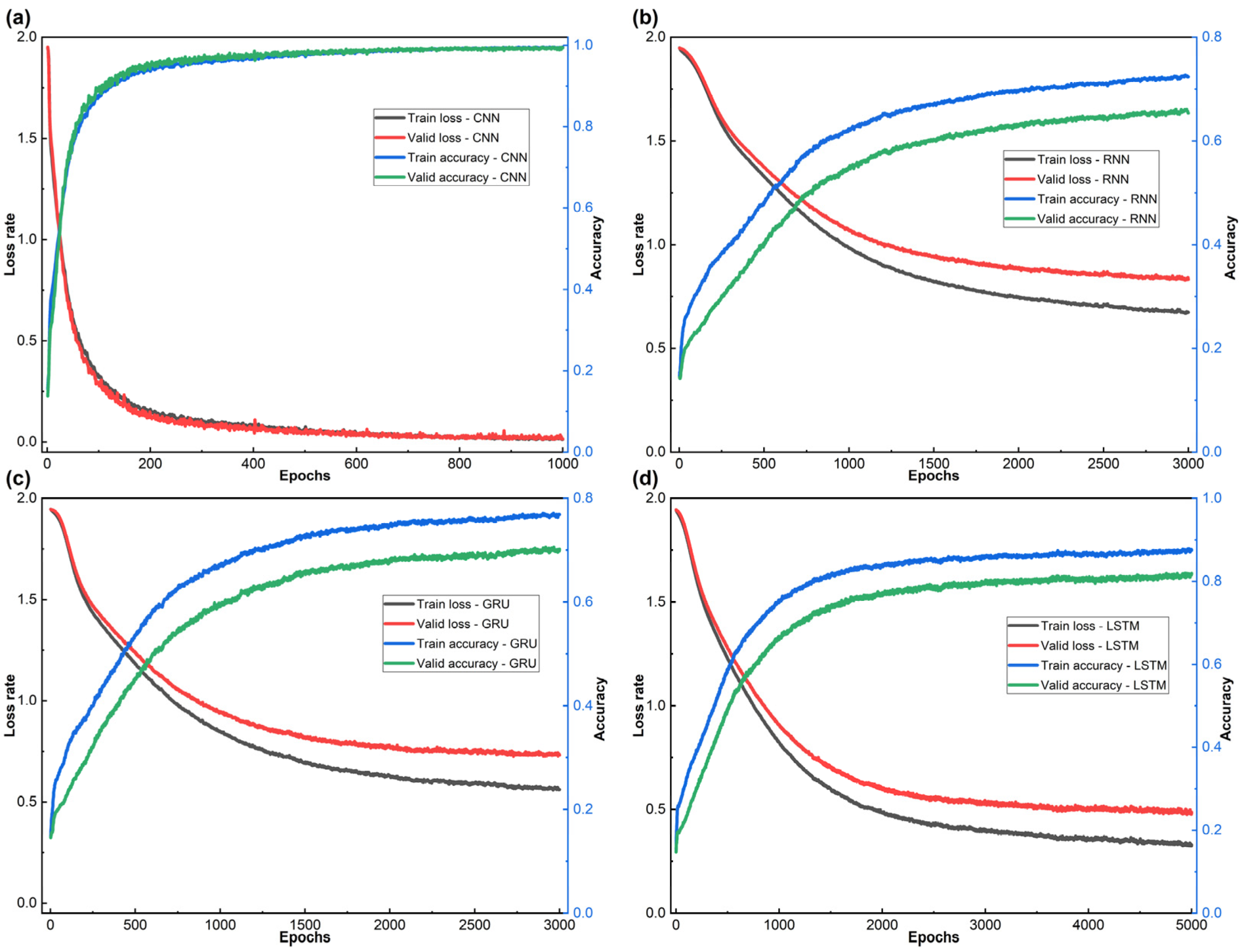 Processes 13 00934 g006