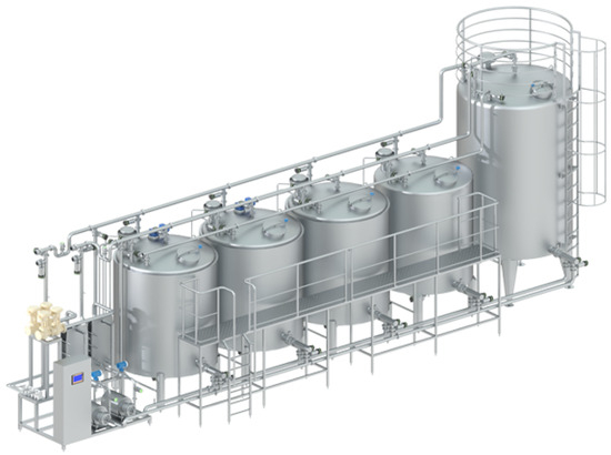 Processes 13 00936 g001