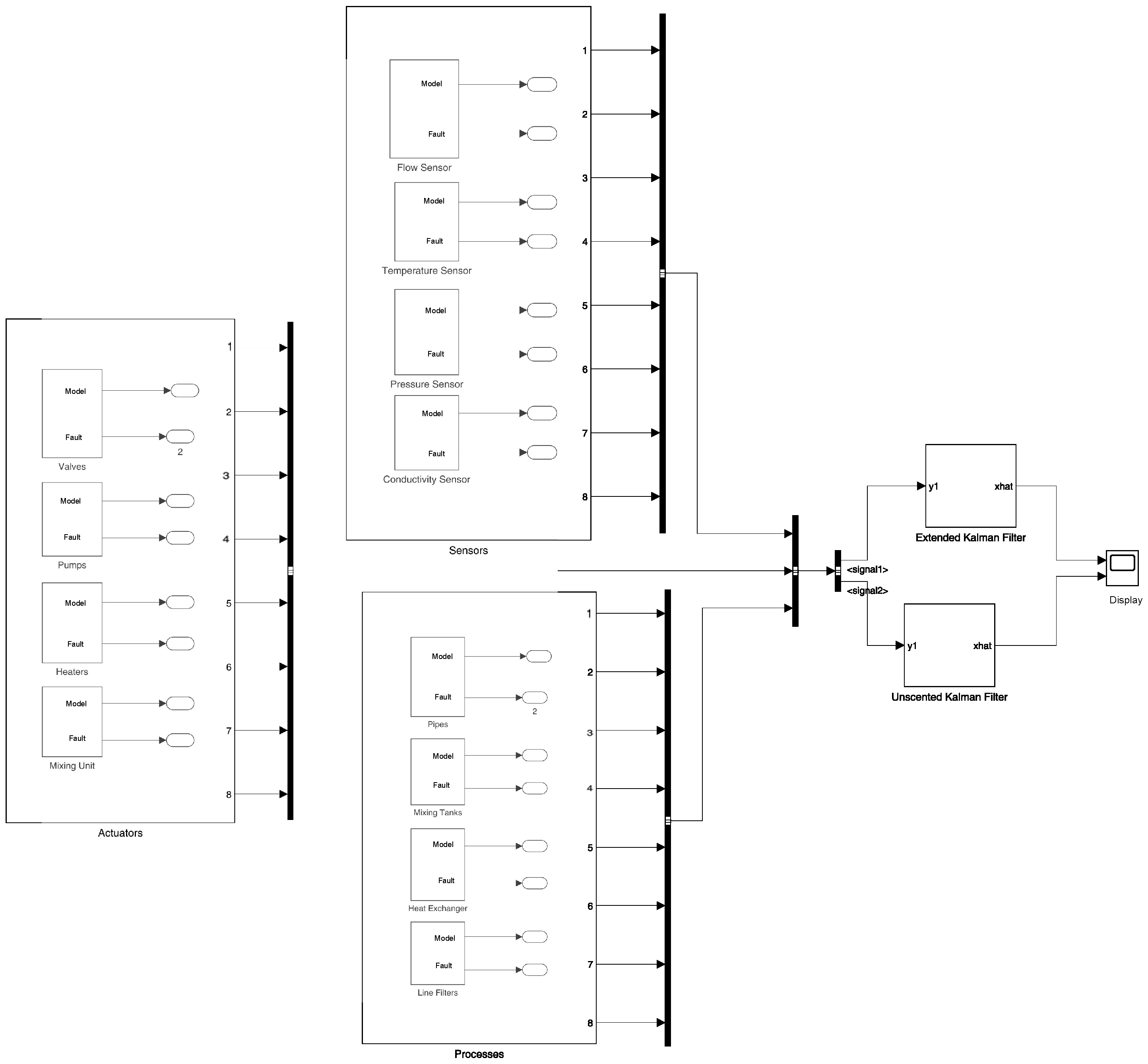 Processes 13 00936 g002