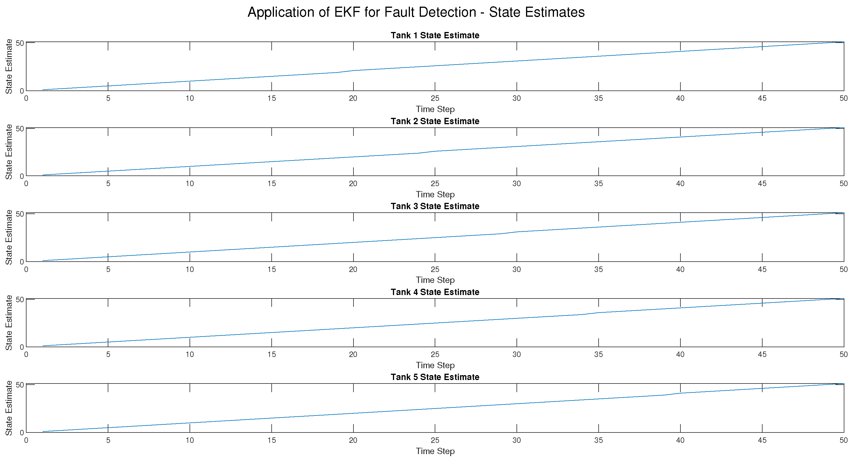 Processes 13 00936 g003