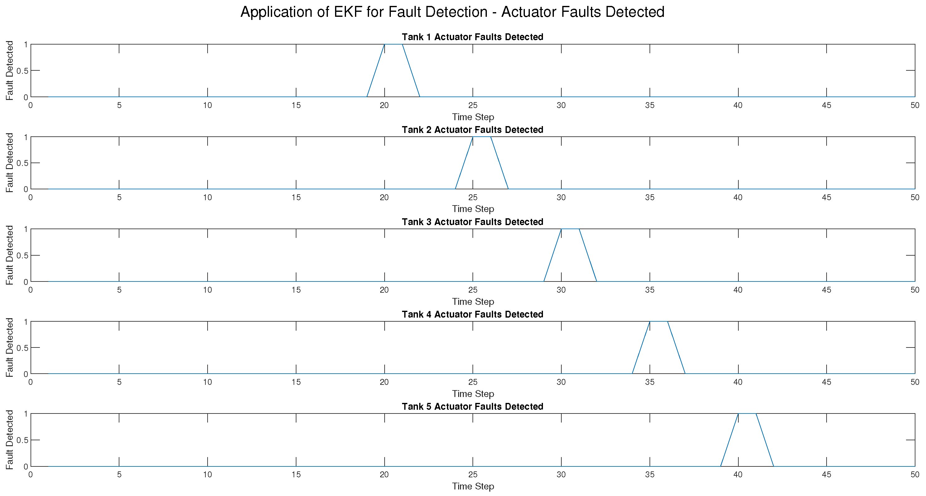 Processes 13 00936 g006