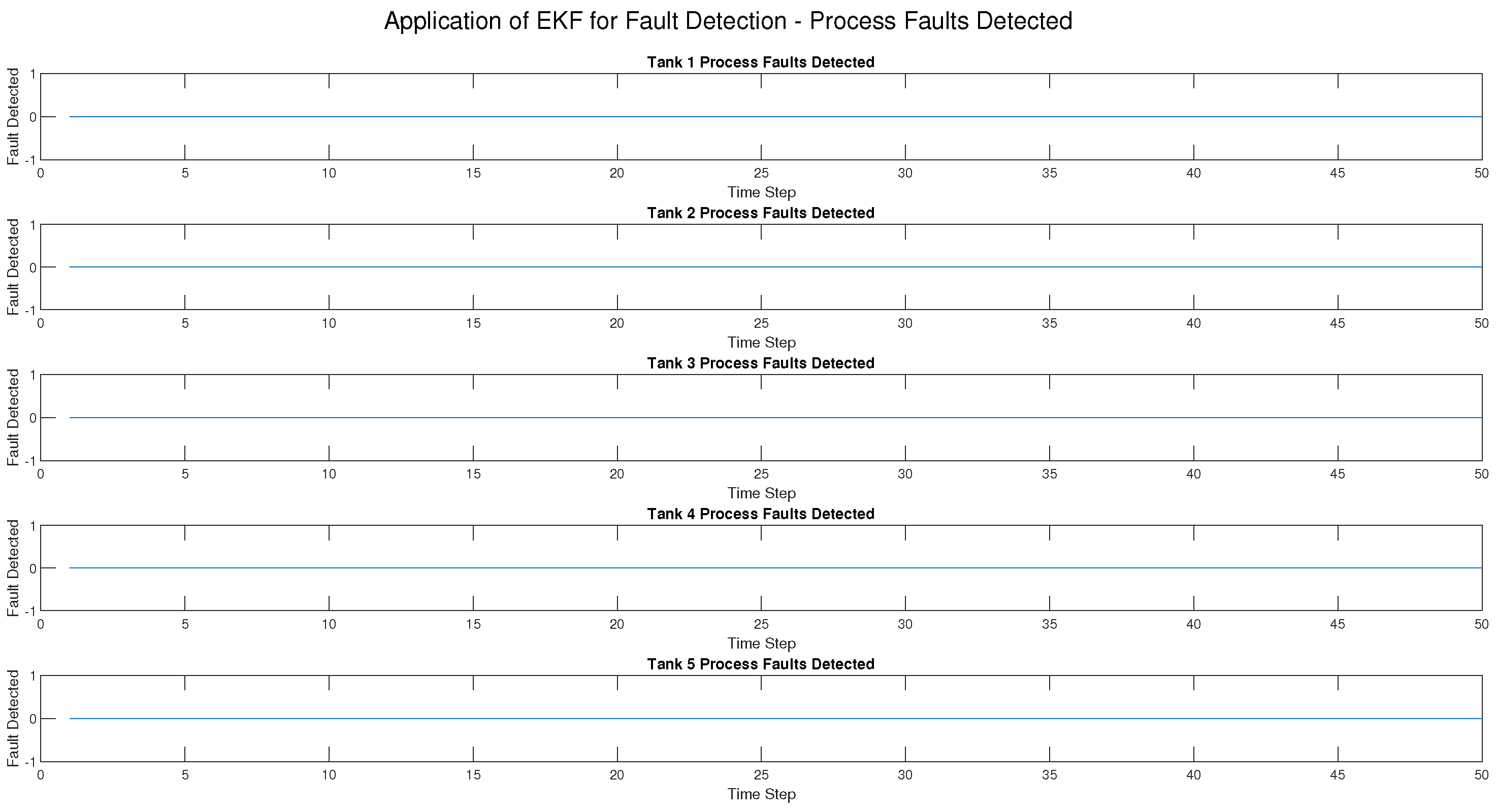 Processes 13 00936 g007