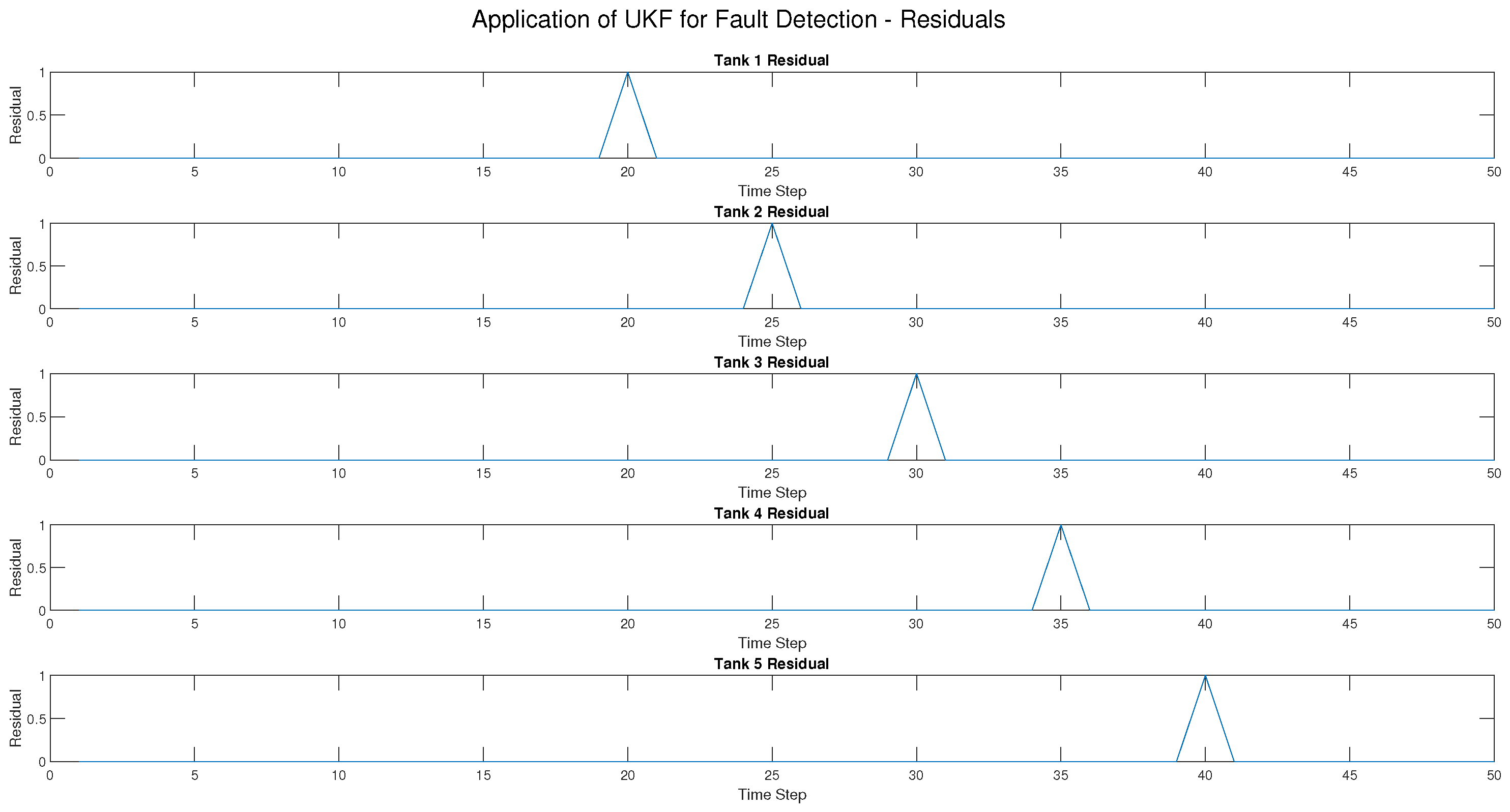 Processes 13 00936 g009