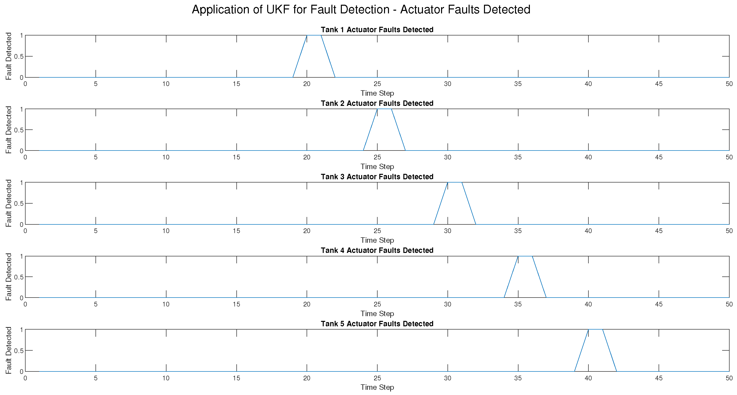 Processes 13 00936 g011