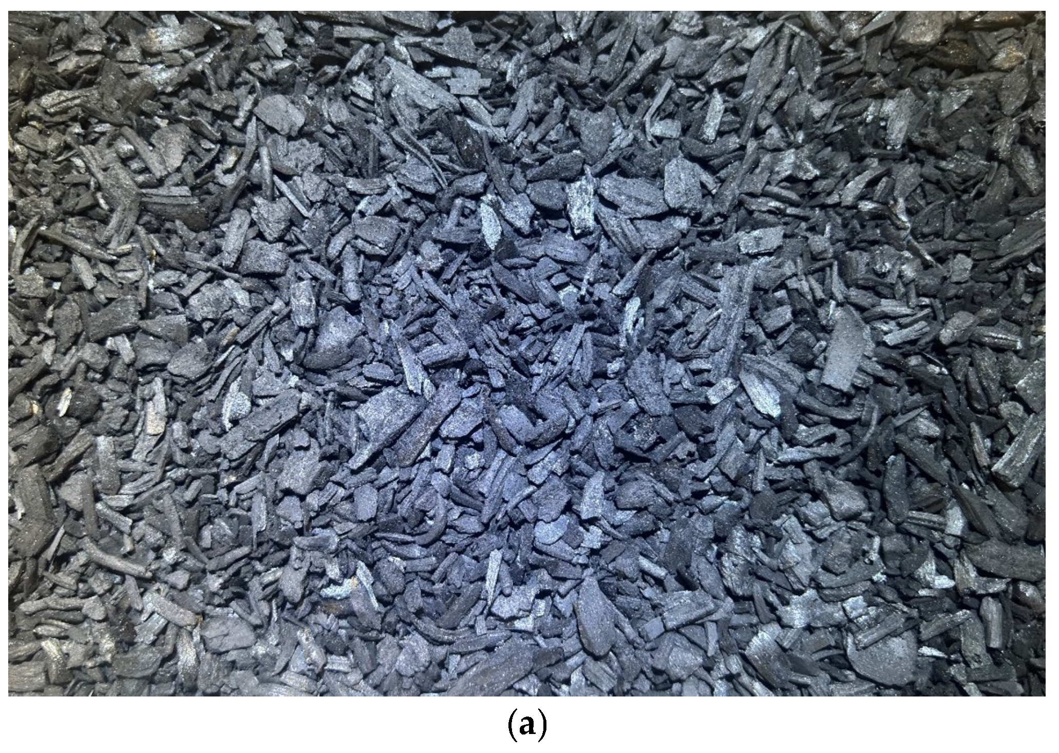 Processes 13 00940 g003a