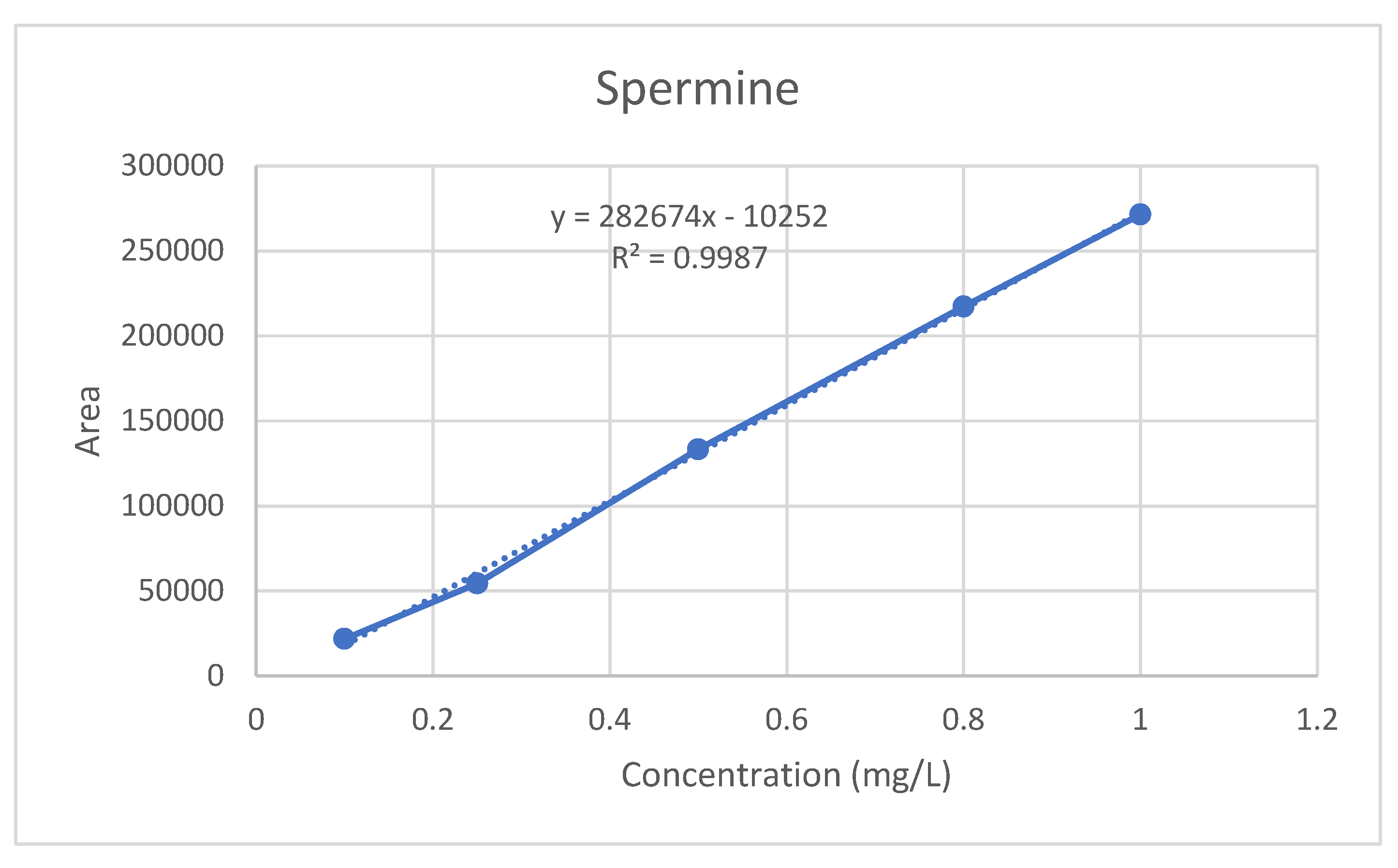 Processes 13 00941 g004