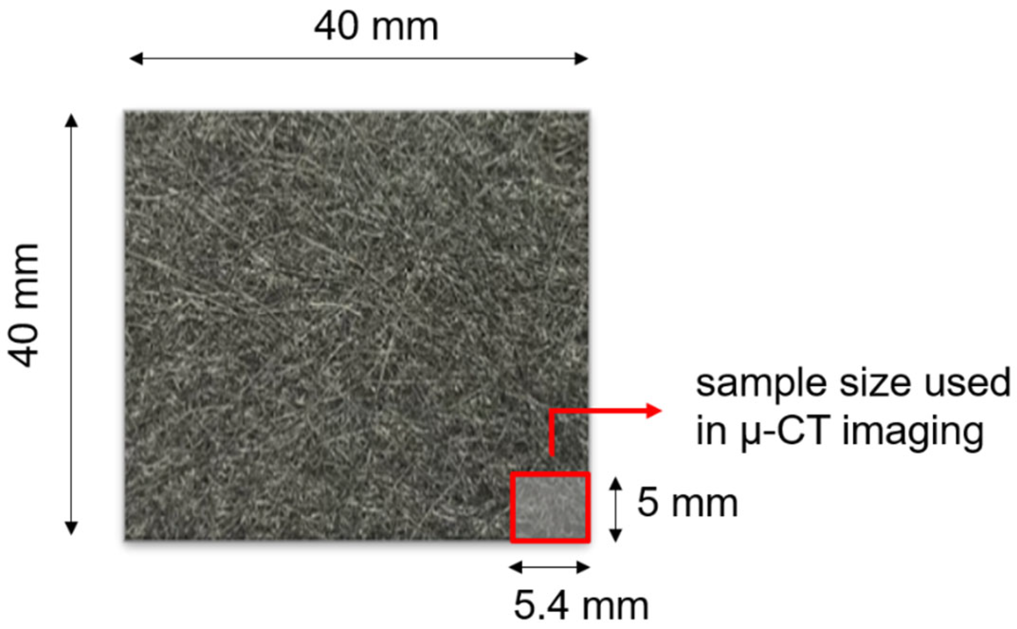 Processes 13 00943 g002 Processes 13 00943 g002