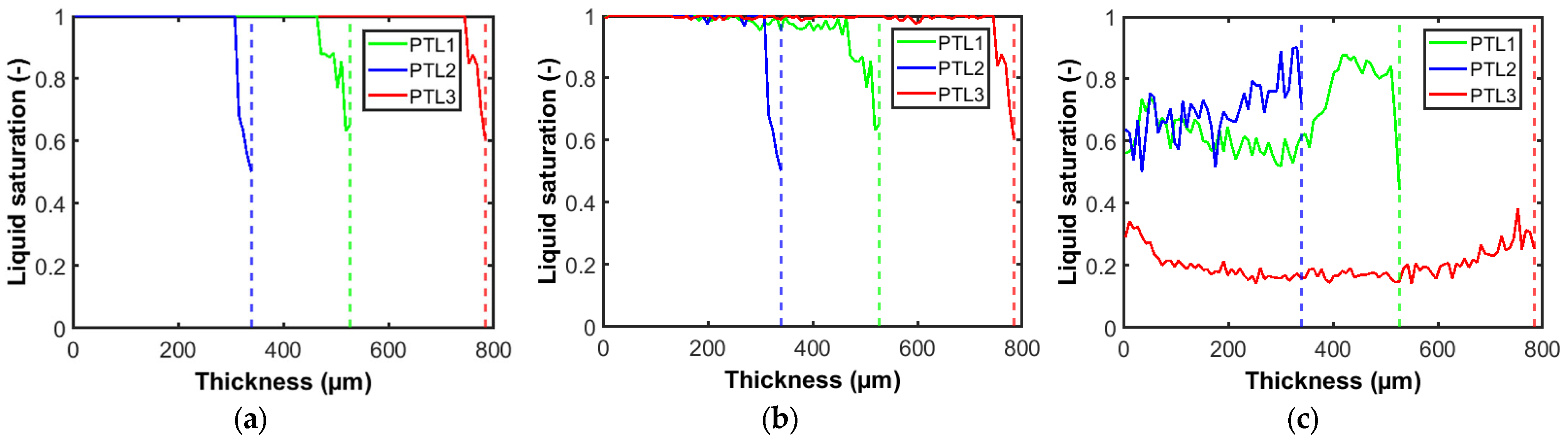 Processes 13 00943 g006 Processes 13 00943 g006