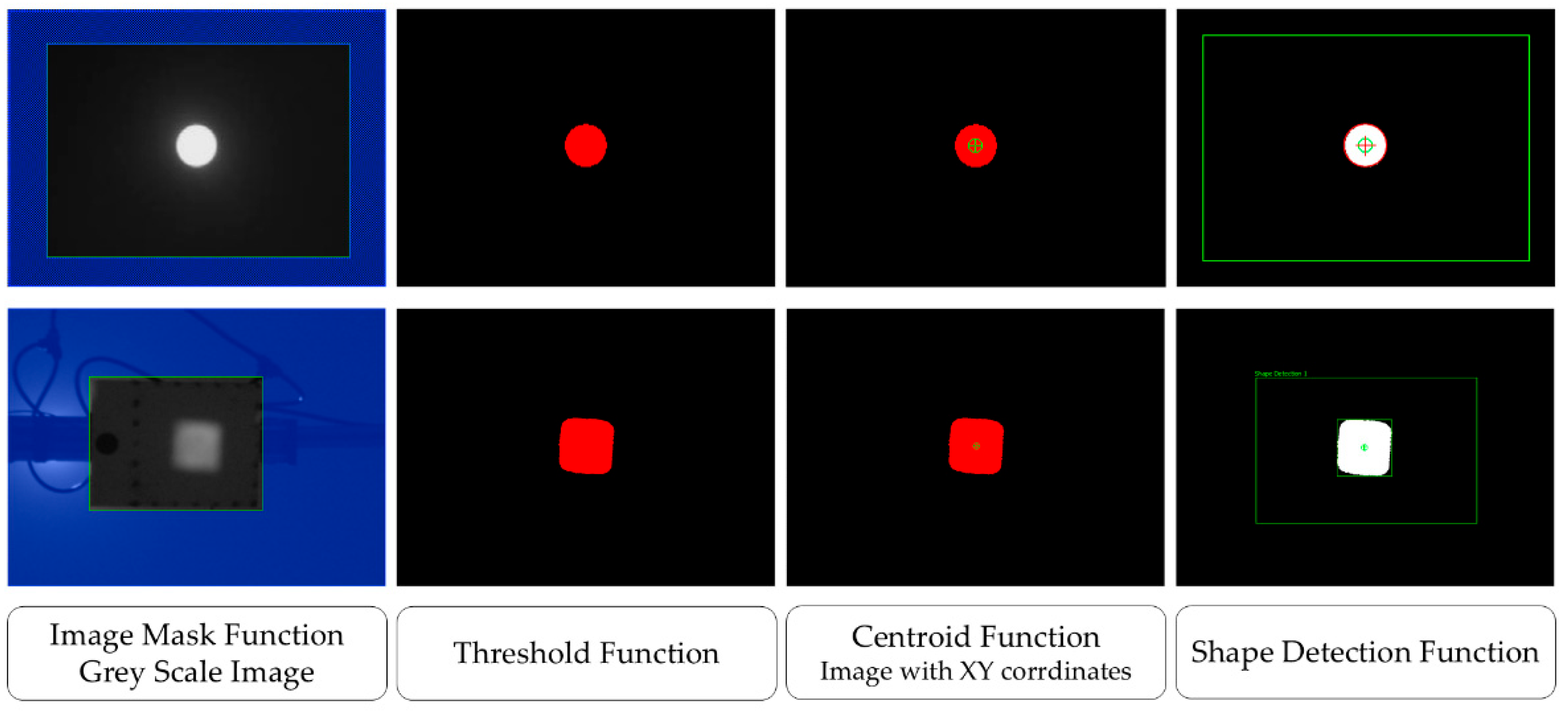 Processes 13 00944 g006