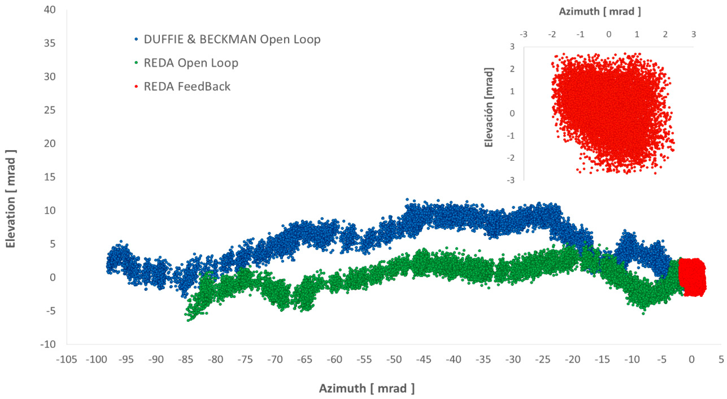 Processes 13 00944 g008