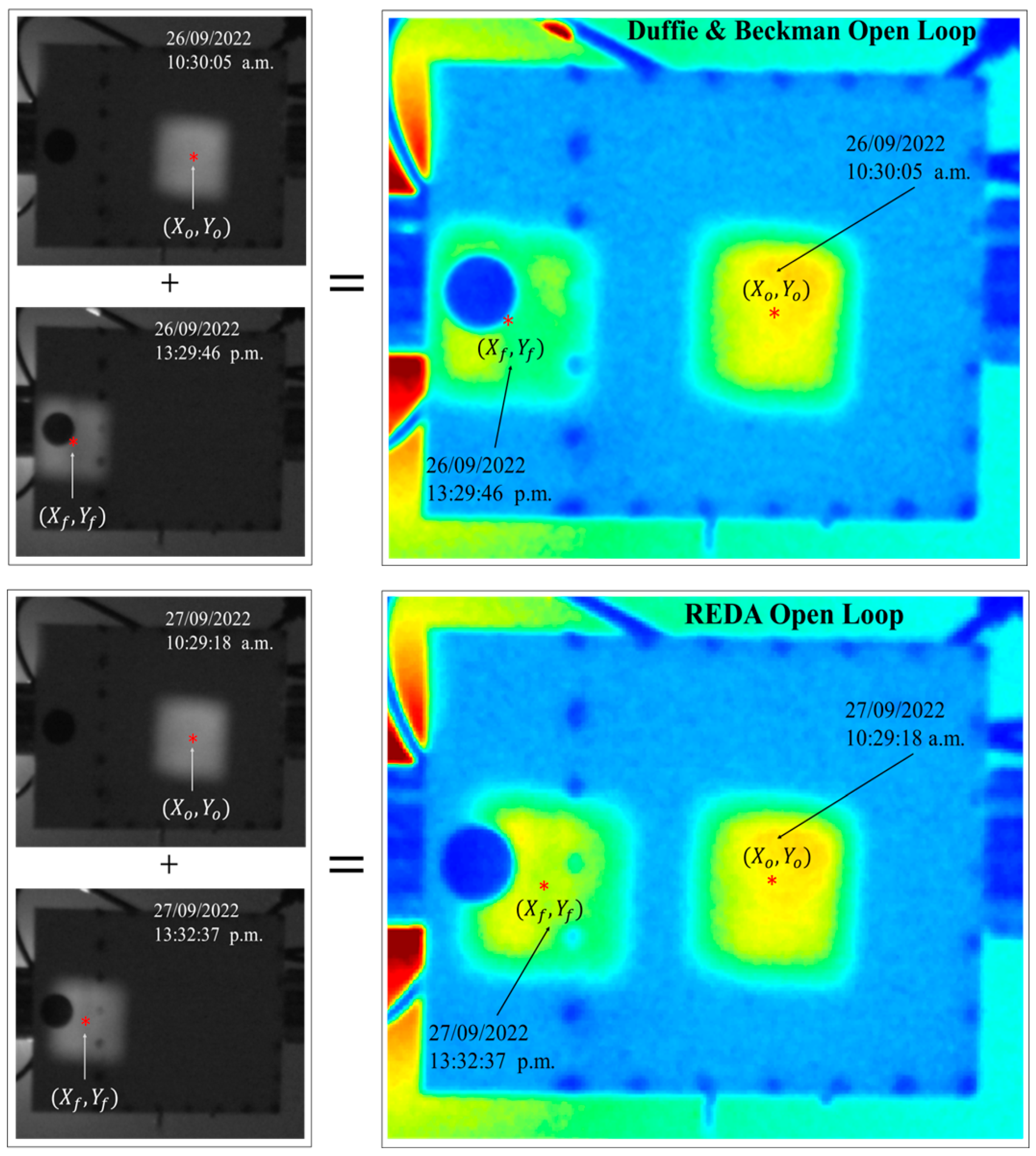 Processes 13 00944 g009