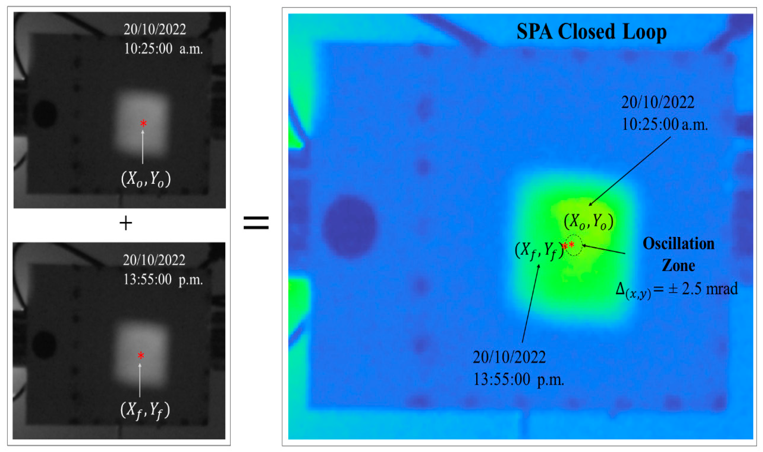 Processes 13 00944 g010