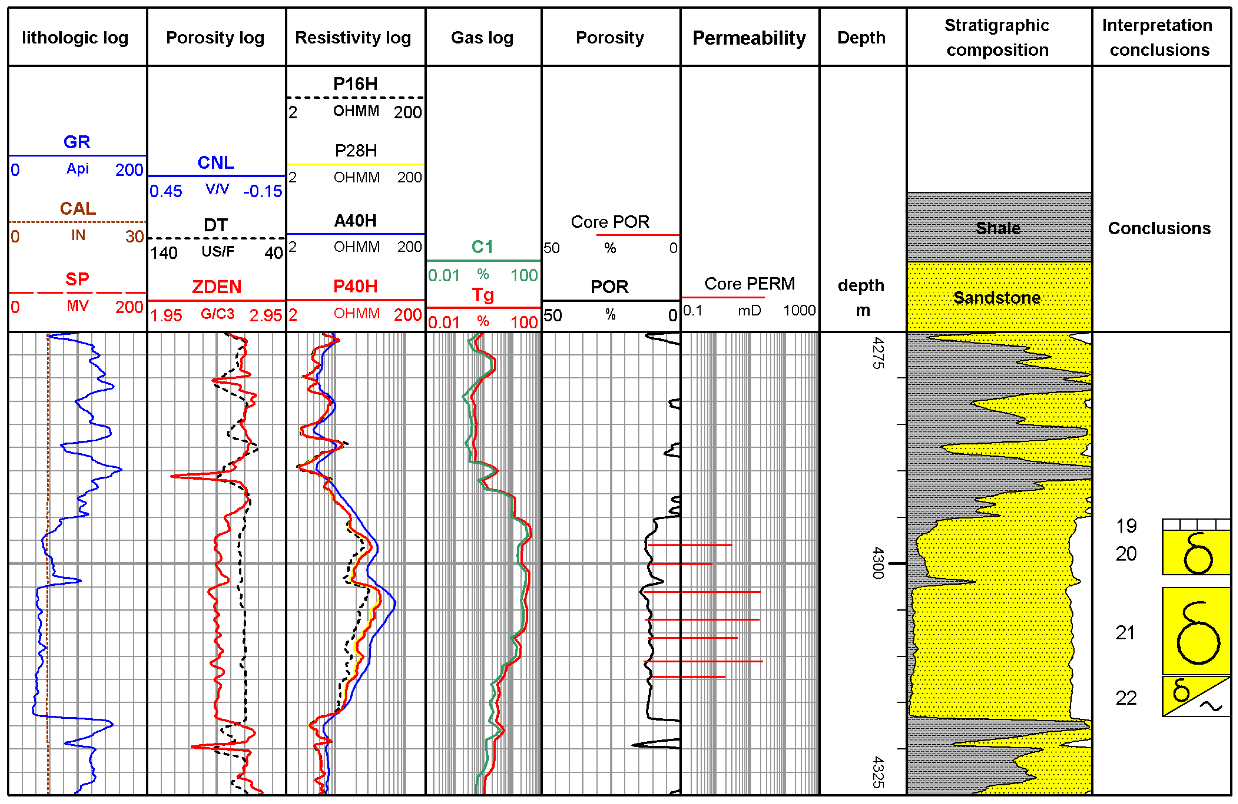 Processes 13 00947 g005