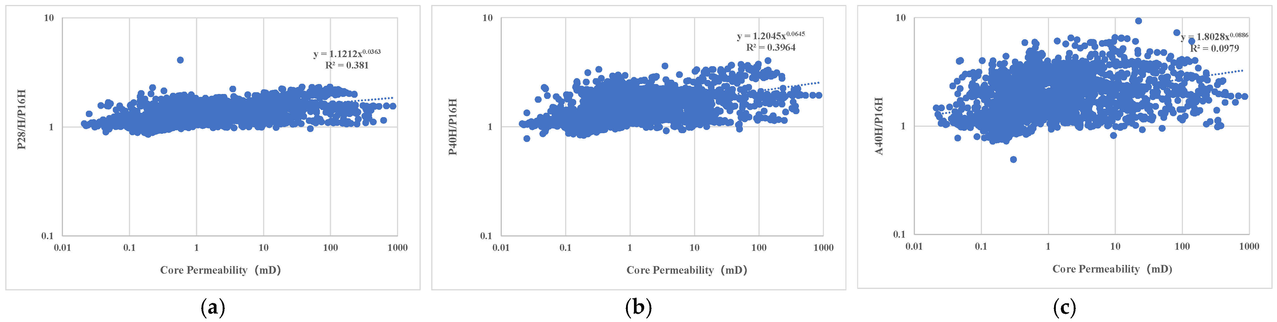 Processes 13 00947 g007