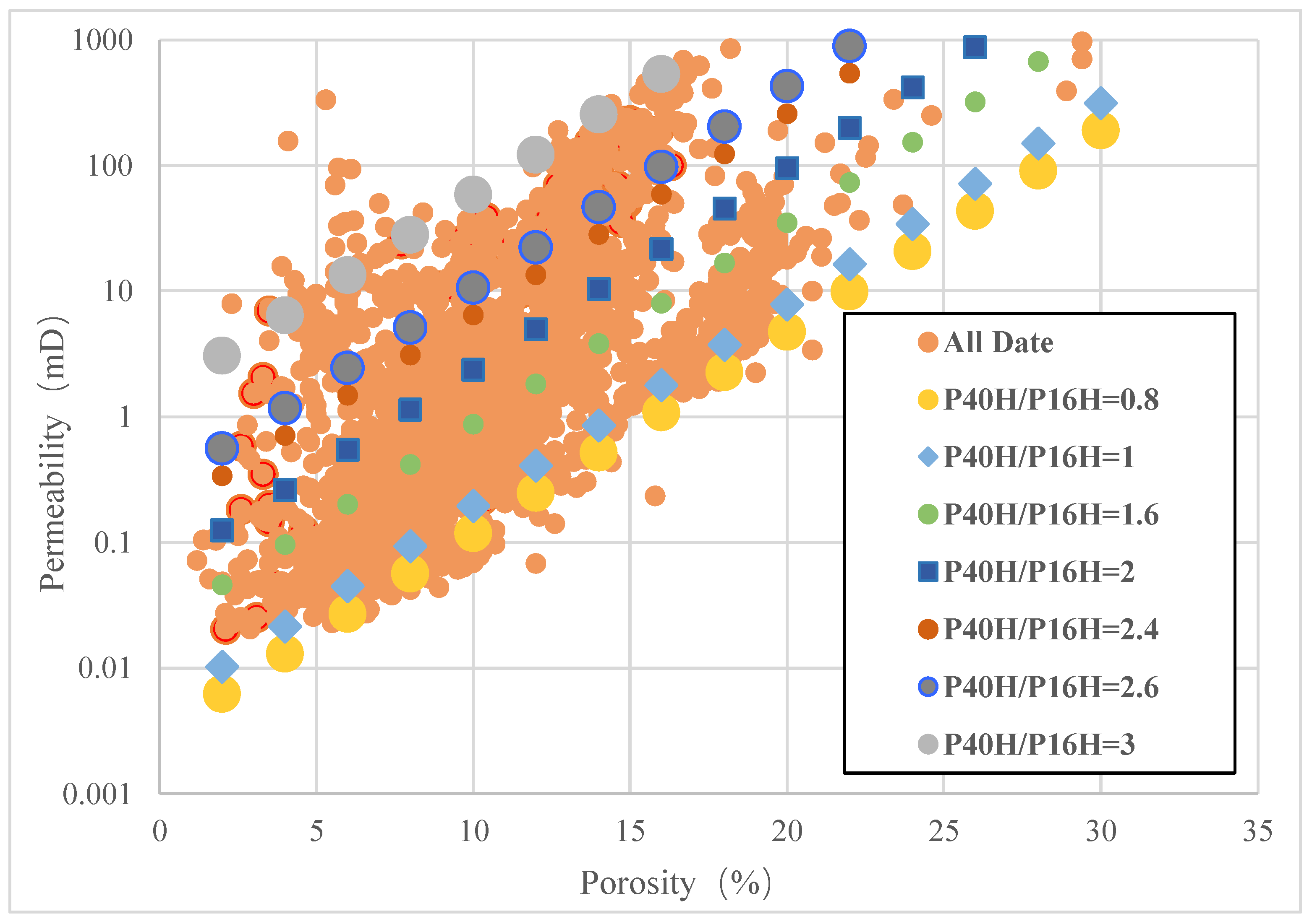 Processes 13 00947 g010